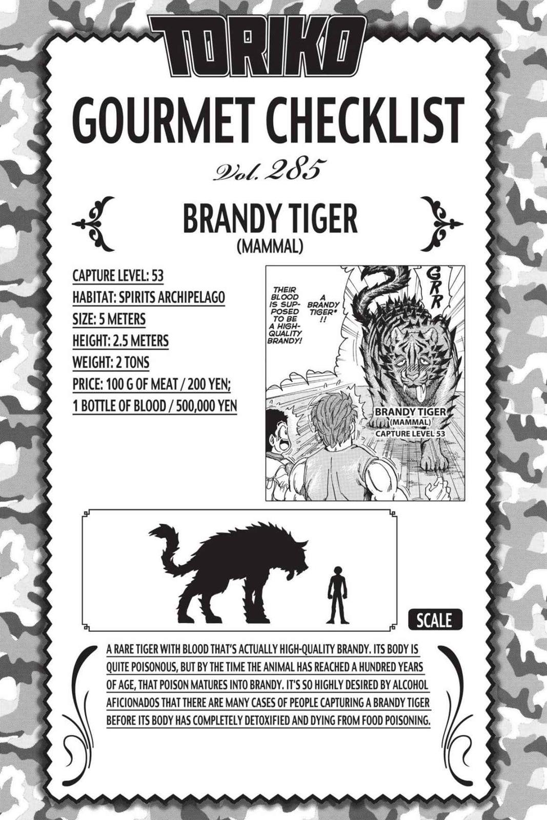 Read Toriko Manga Online