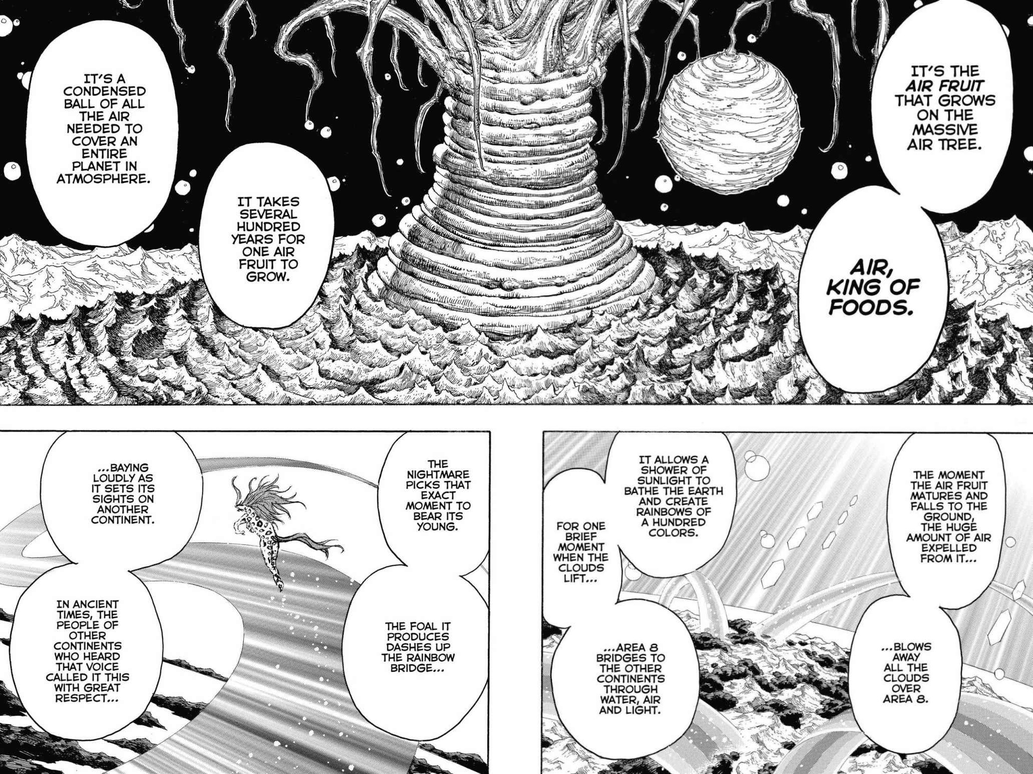 Read Toriko Manga Online