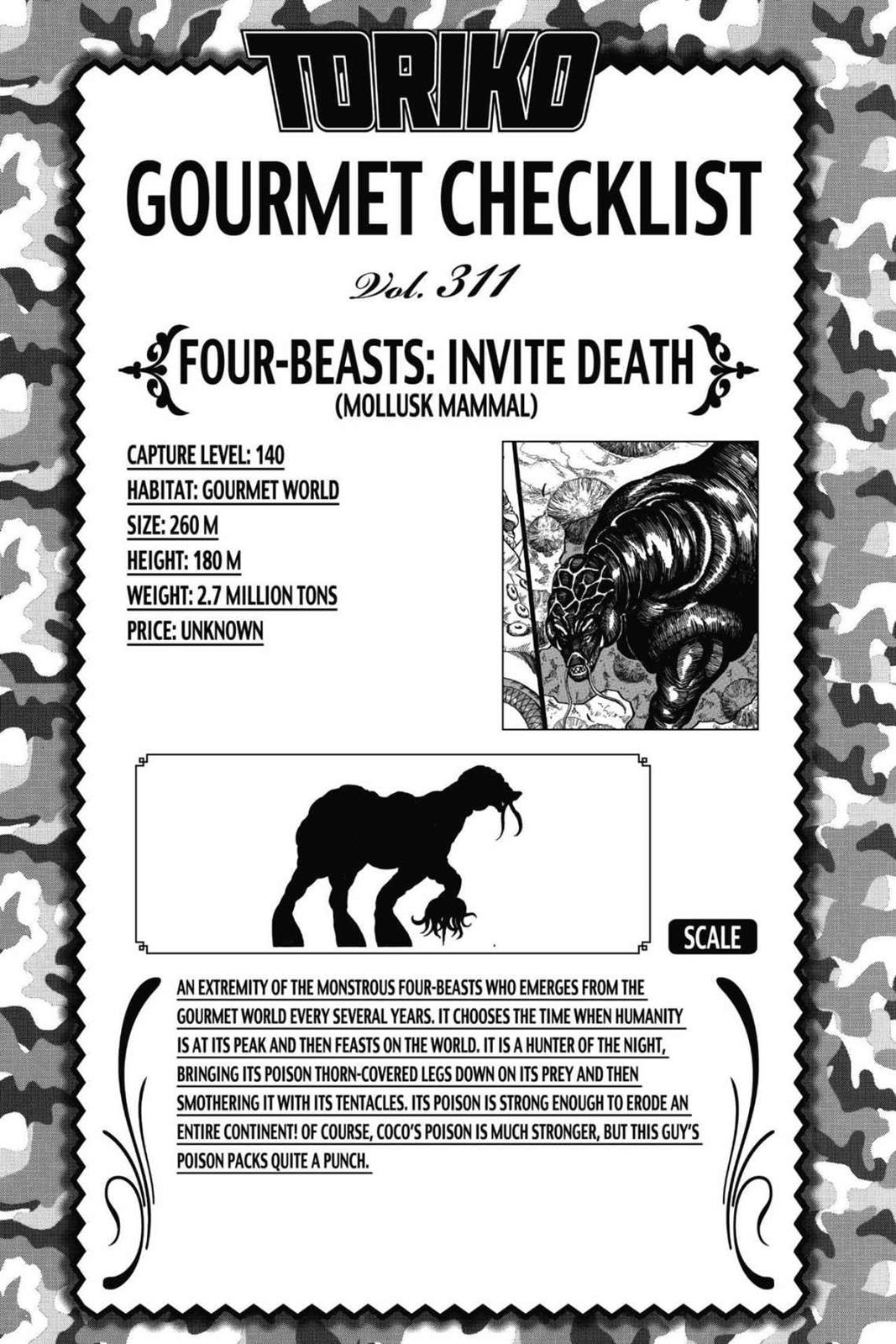 Read Toriko Manga Online