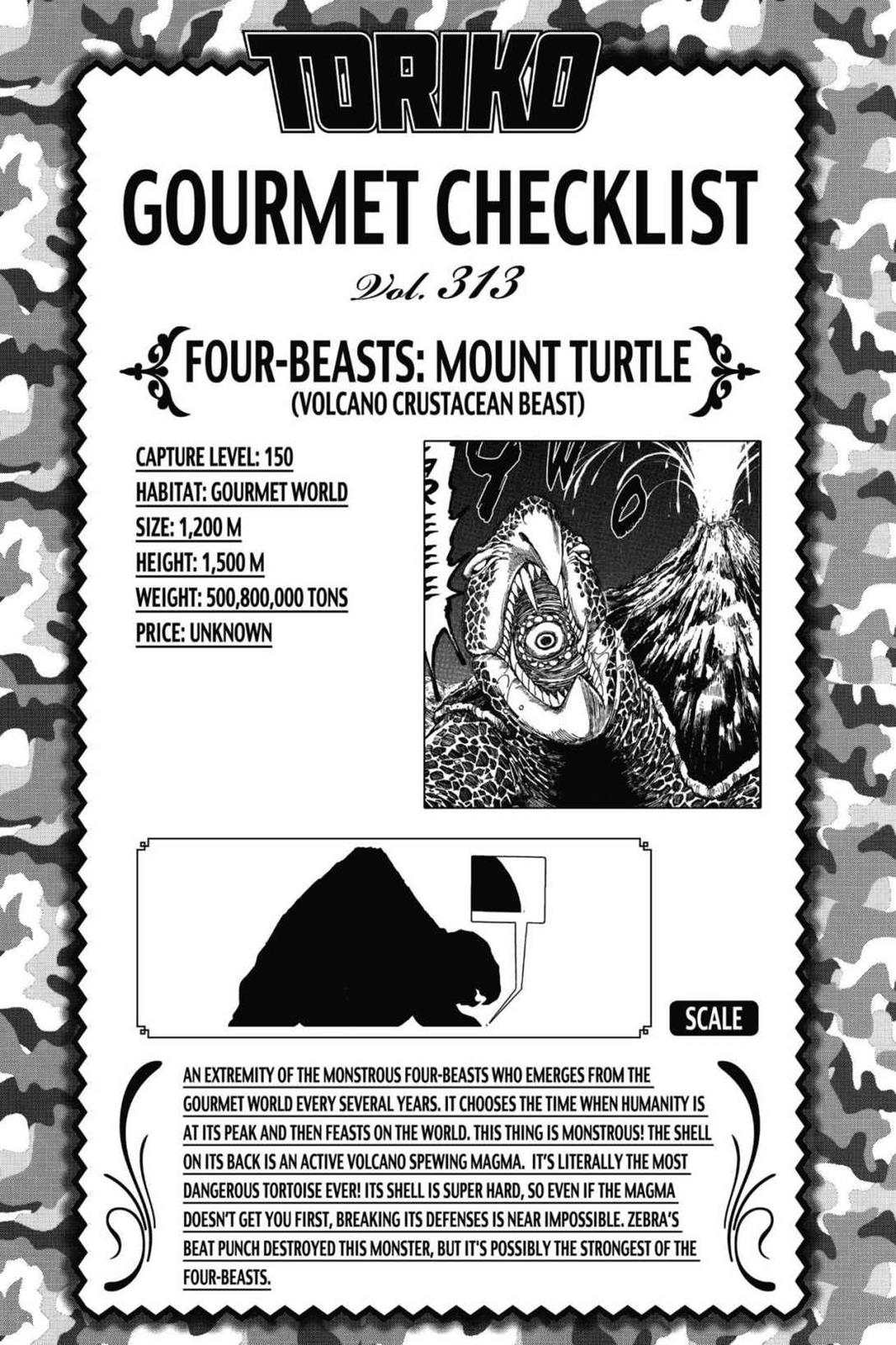 Read Toriko Manga Online