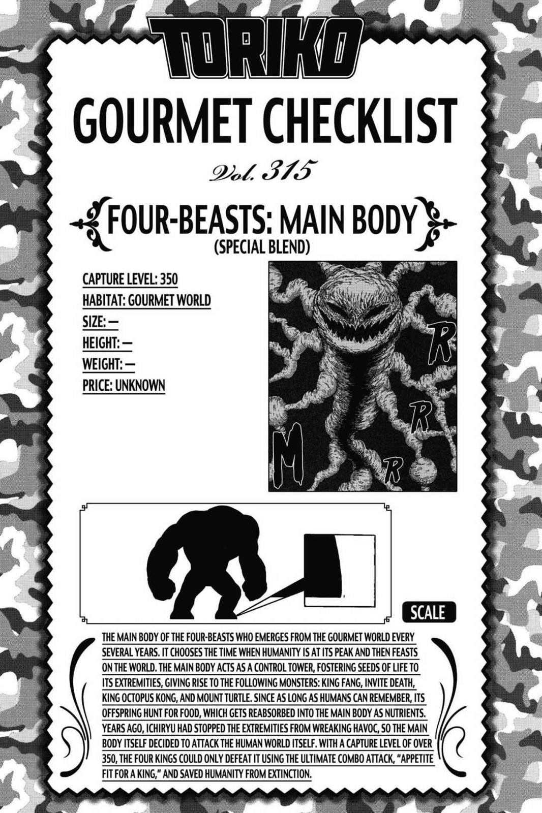 Read Toriko Manga Online