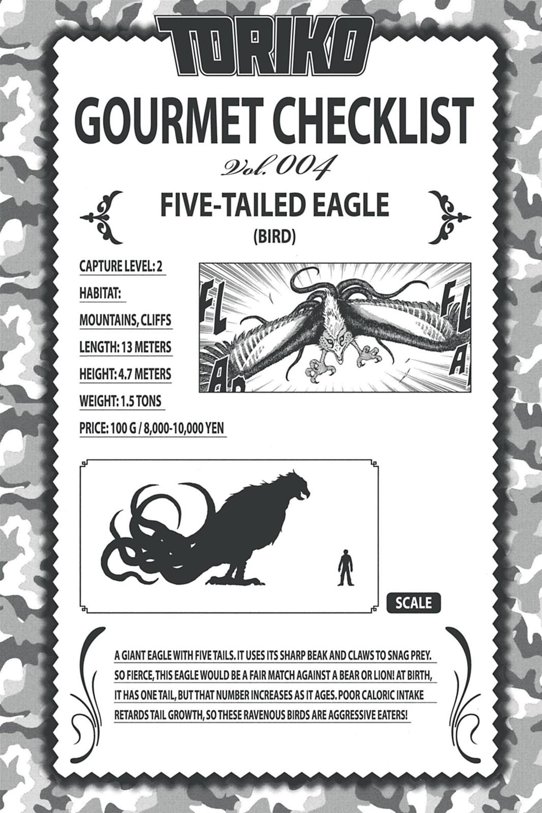 Read Toriko Manga Online