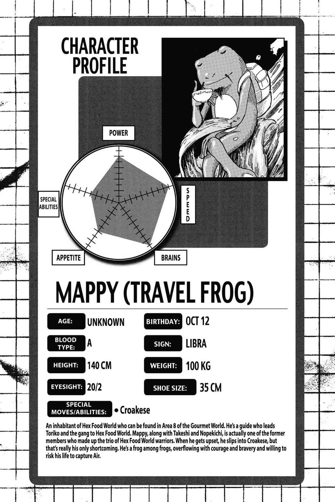 Read Toriko Manga Online