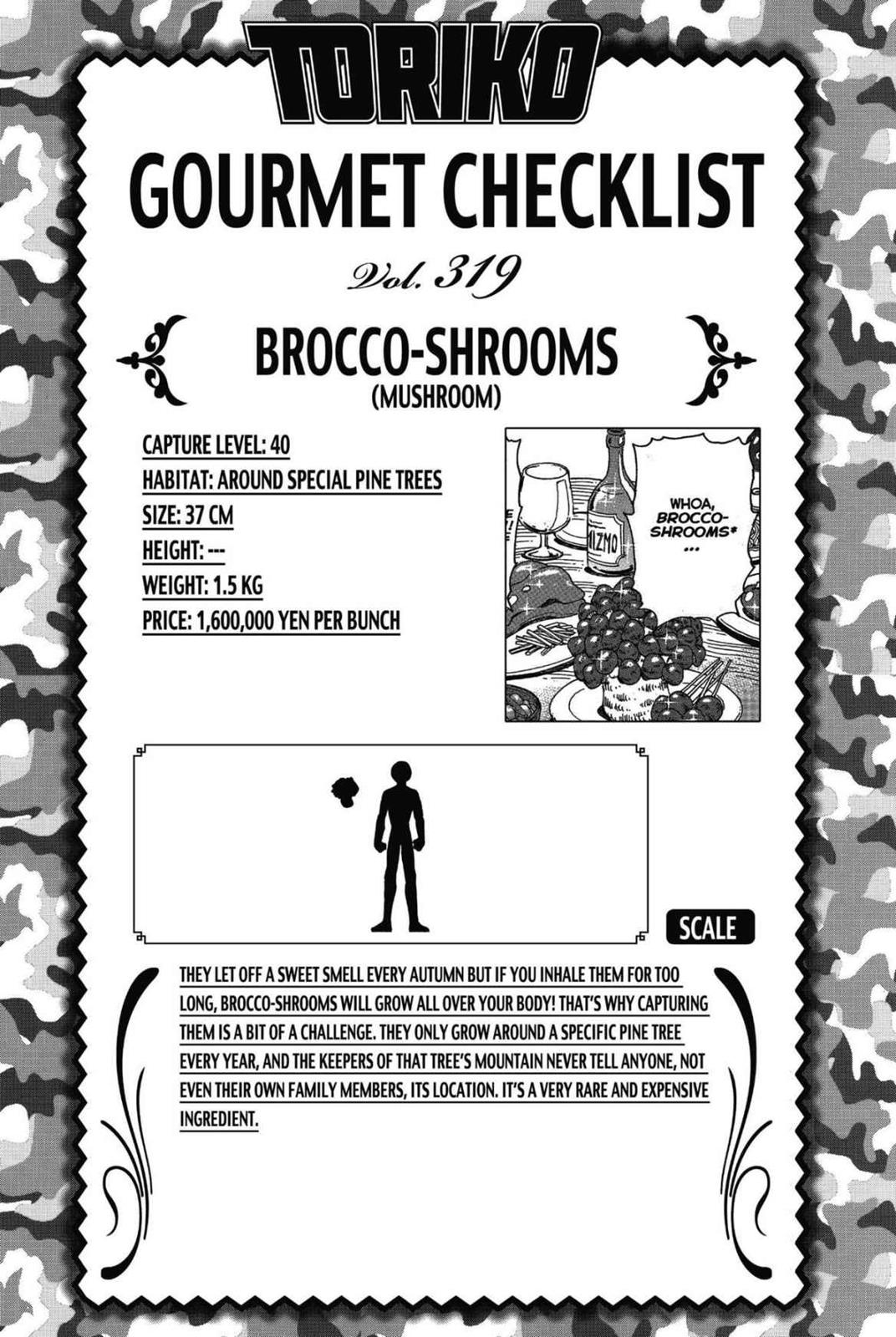 Read Toriko Manga Online