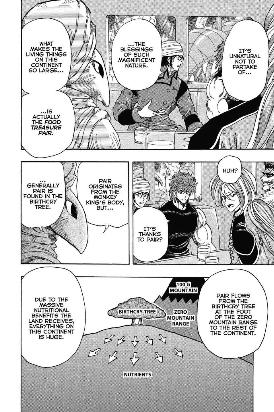 Read Toriko Manga Online