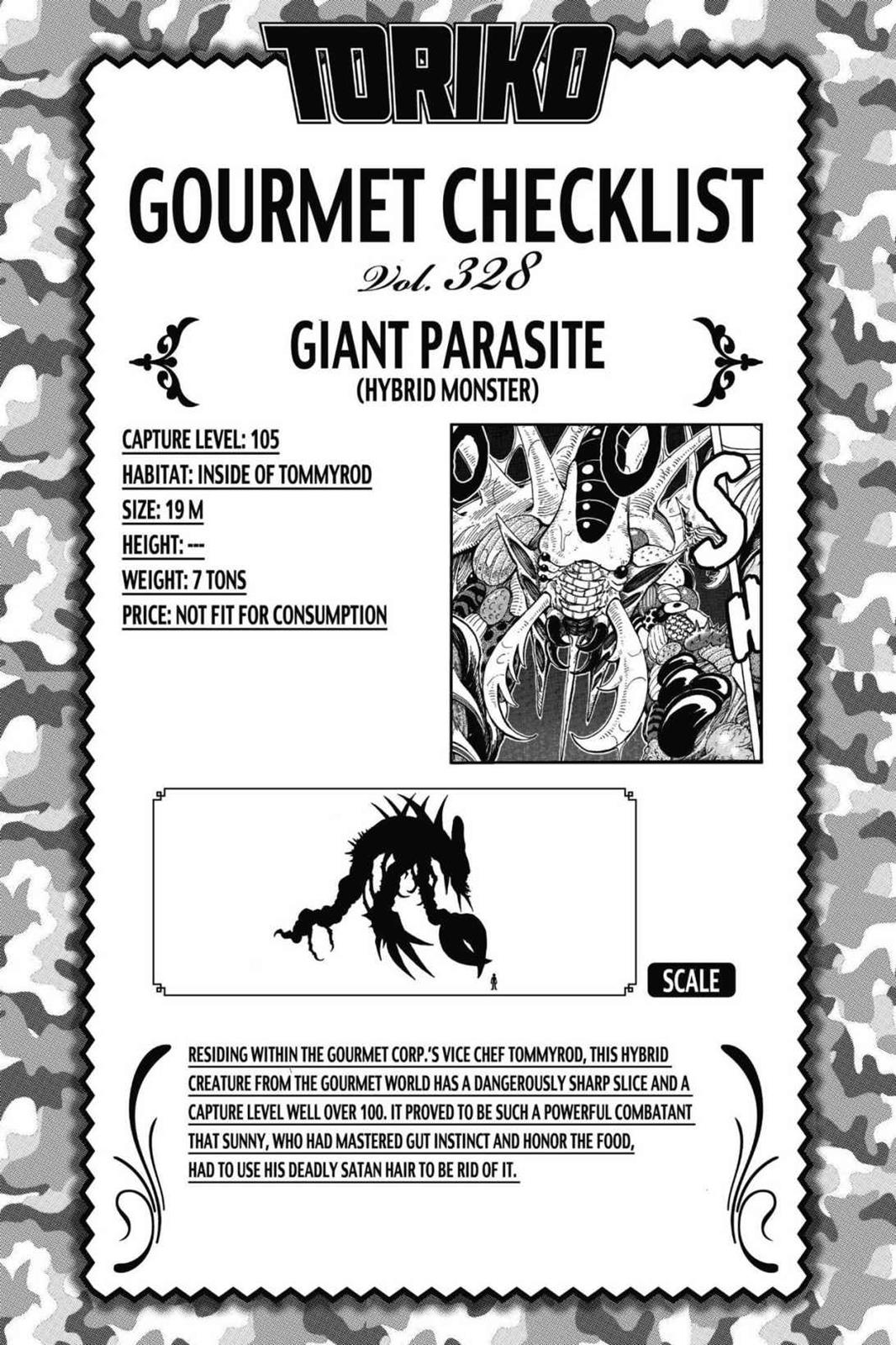Read Toriko Manga Online