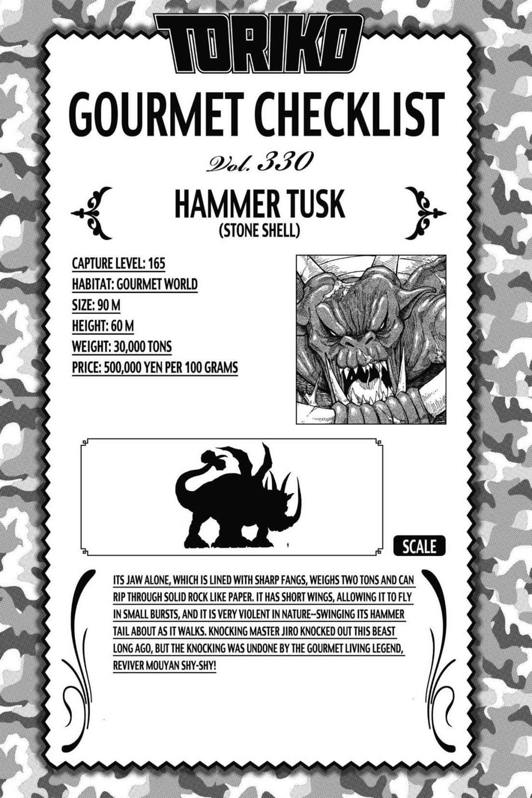 Read Toriko Manga Online