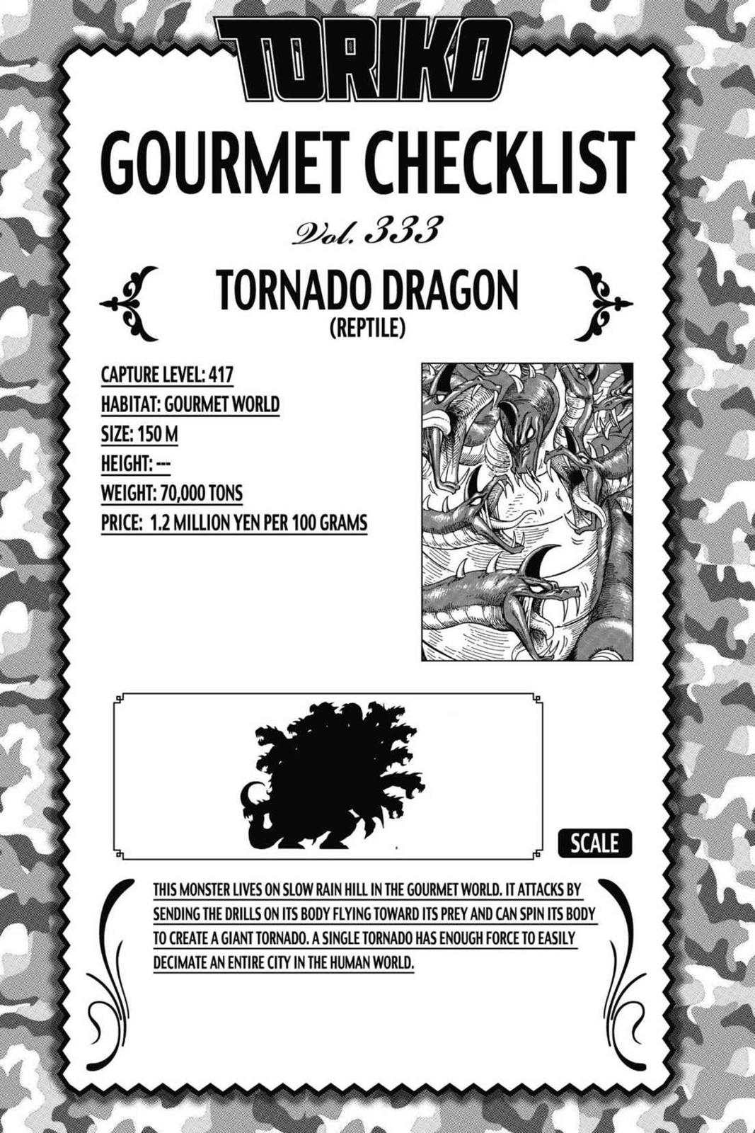 Read Toriko Manga Online