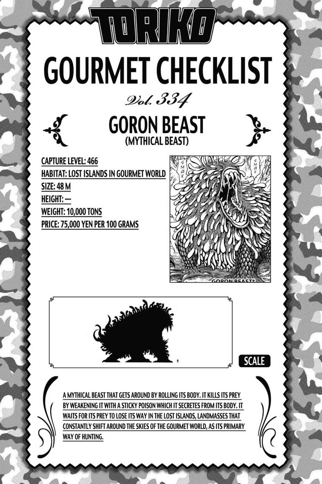 Read Toriko Manga Online