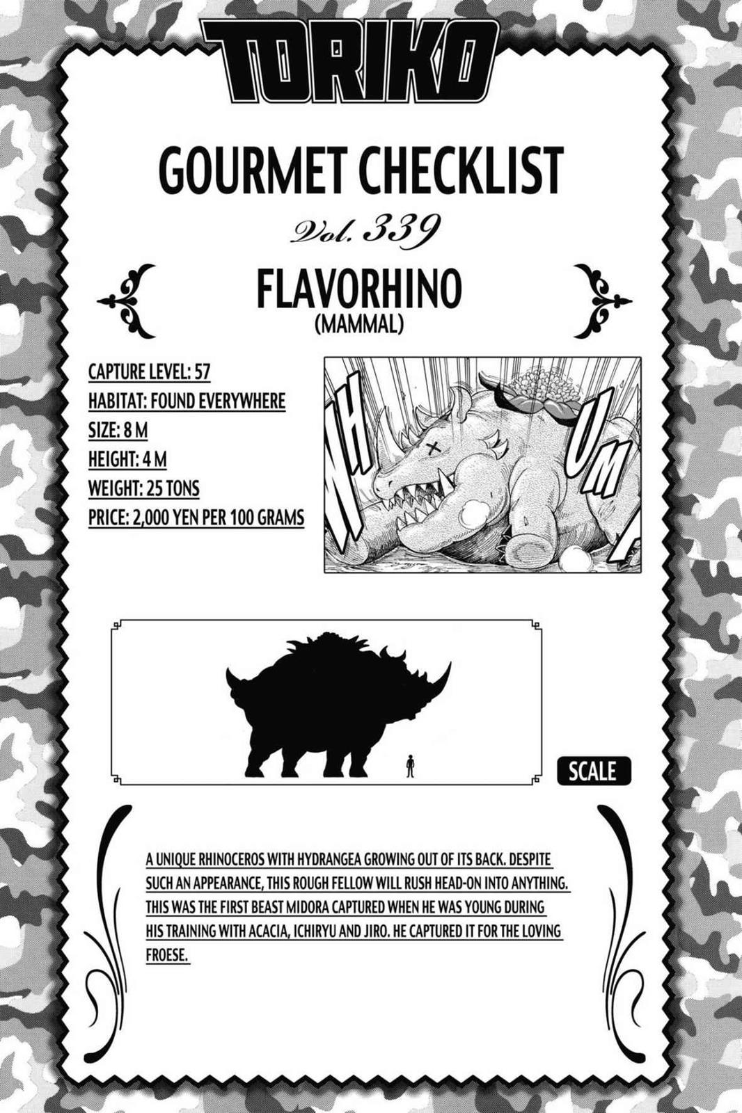 Read Toriko Manga Online