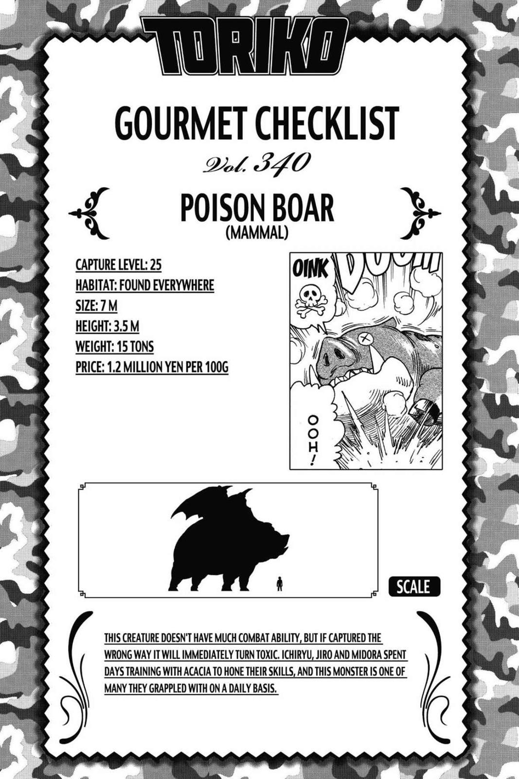 Read Toriko Manga Online