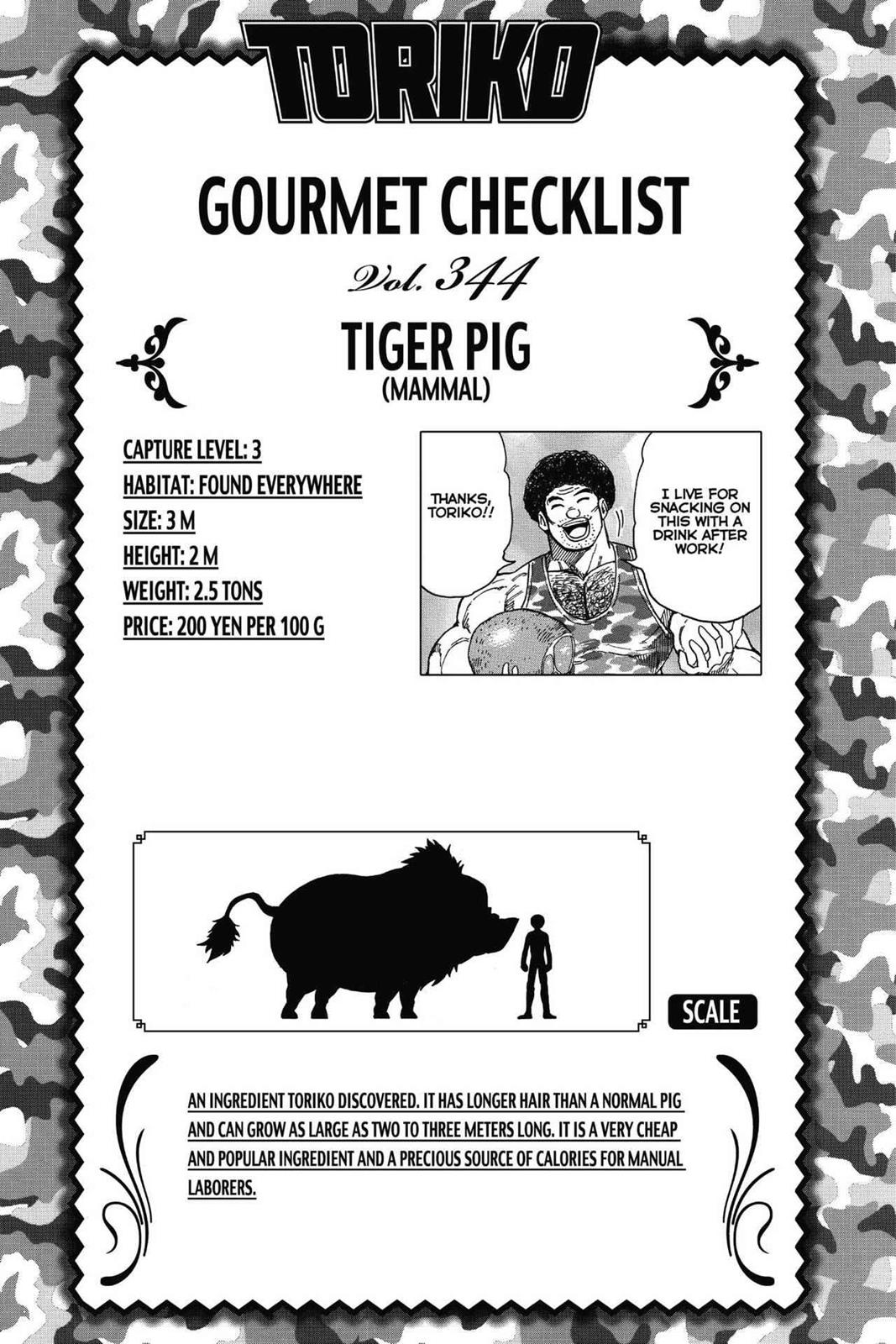 Read Toriko Manga Online