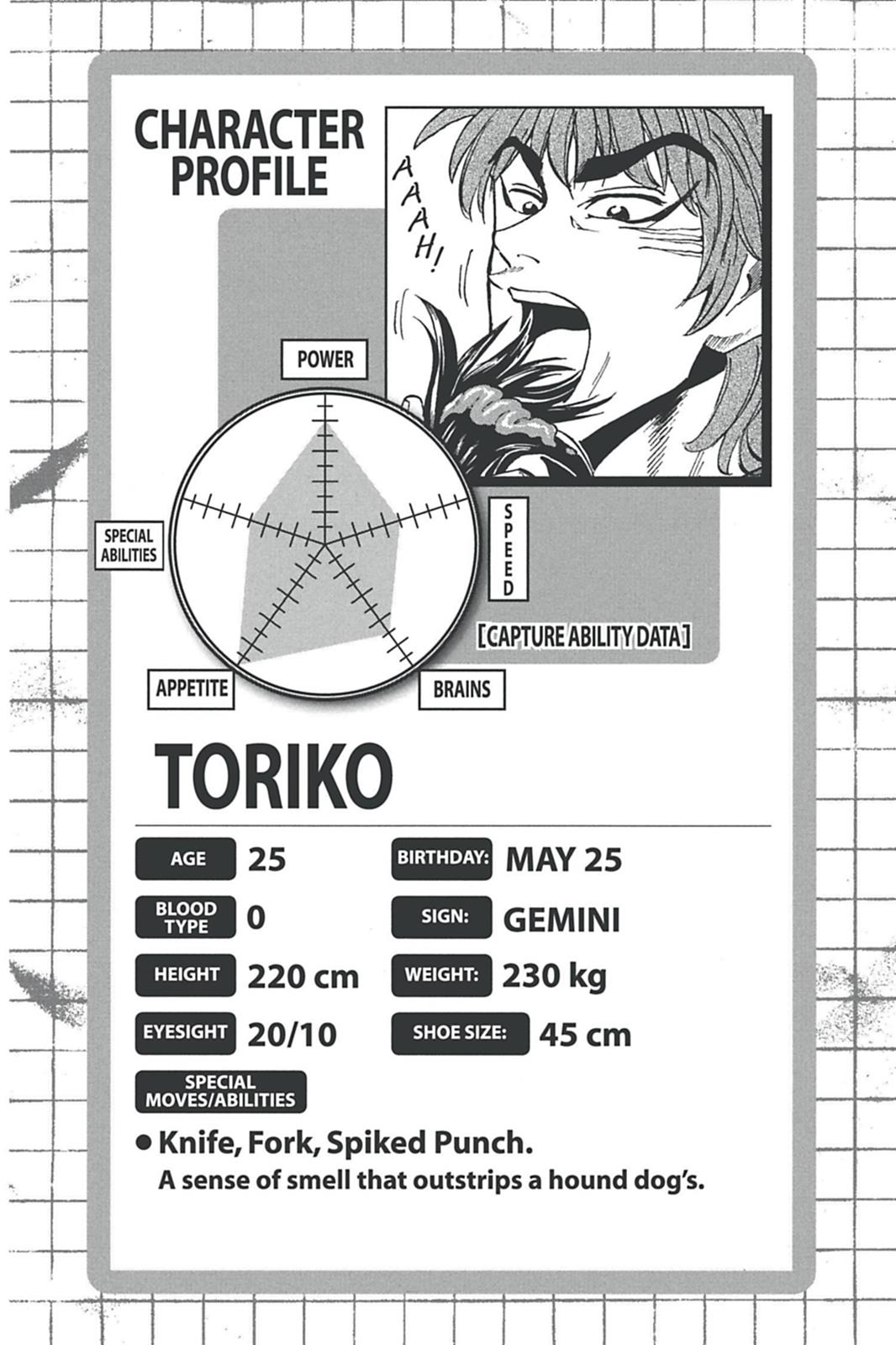 Read Toriko Manga Online