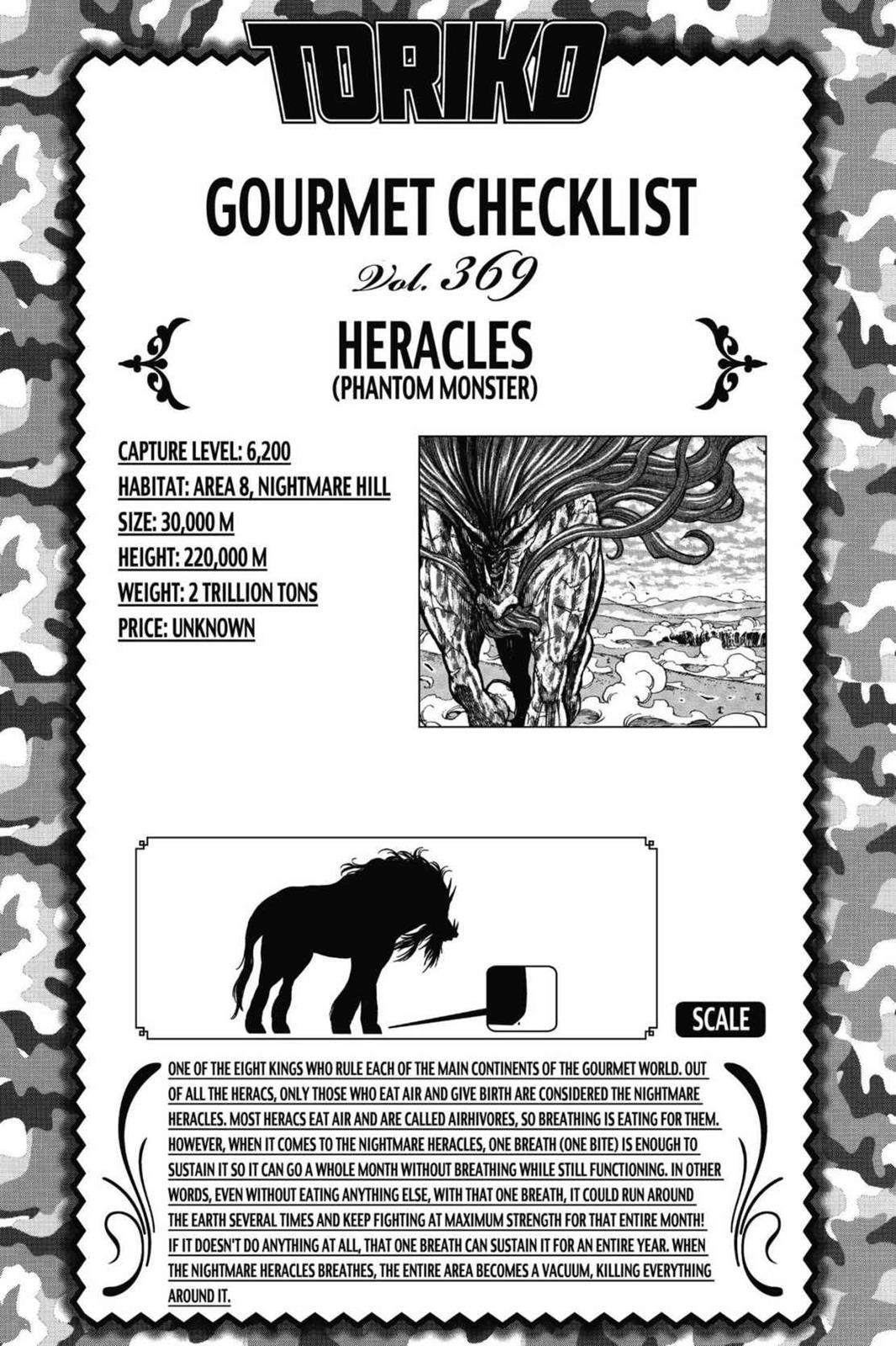 Read Toriko Manga Online