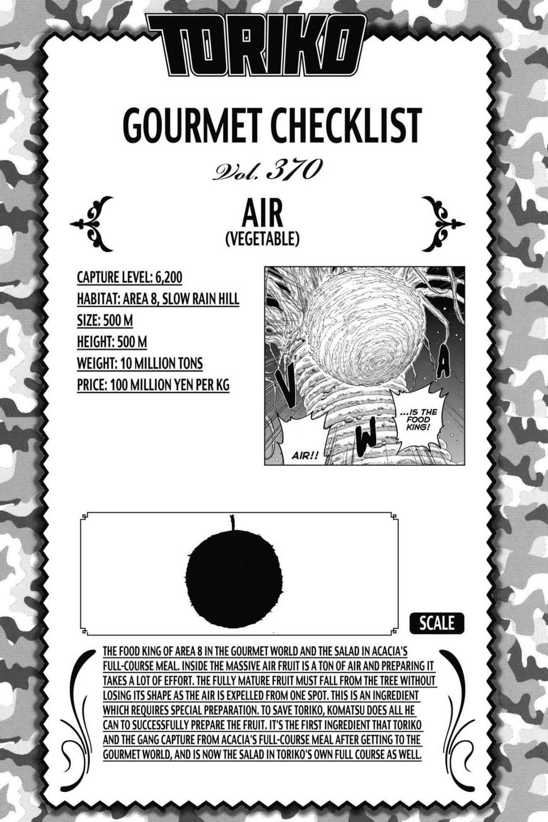 Read Toriko Manga Online