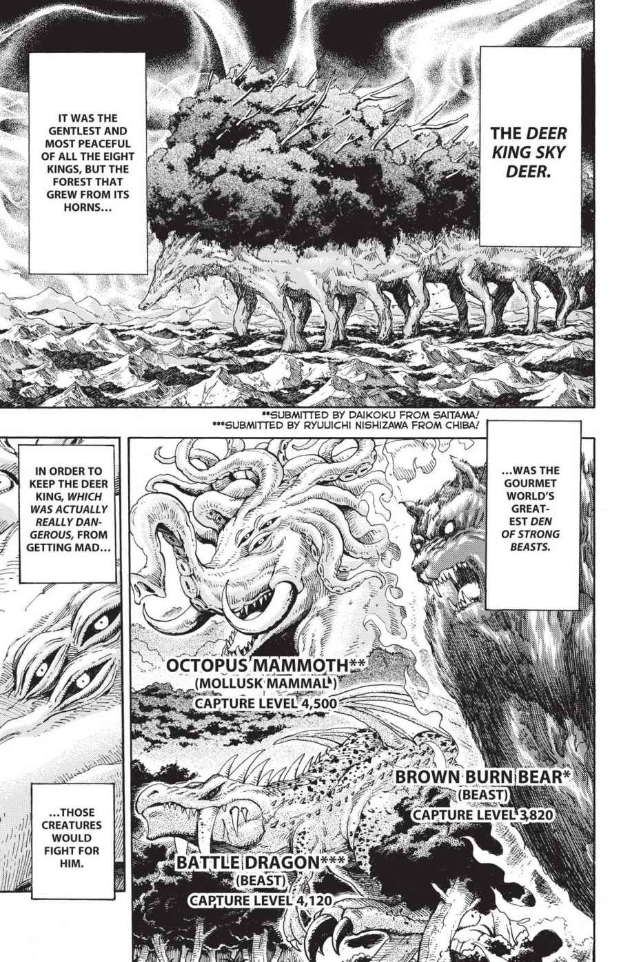 Read Toriko Manga Online