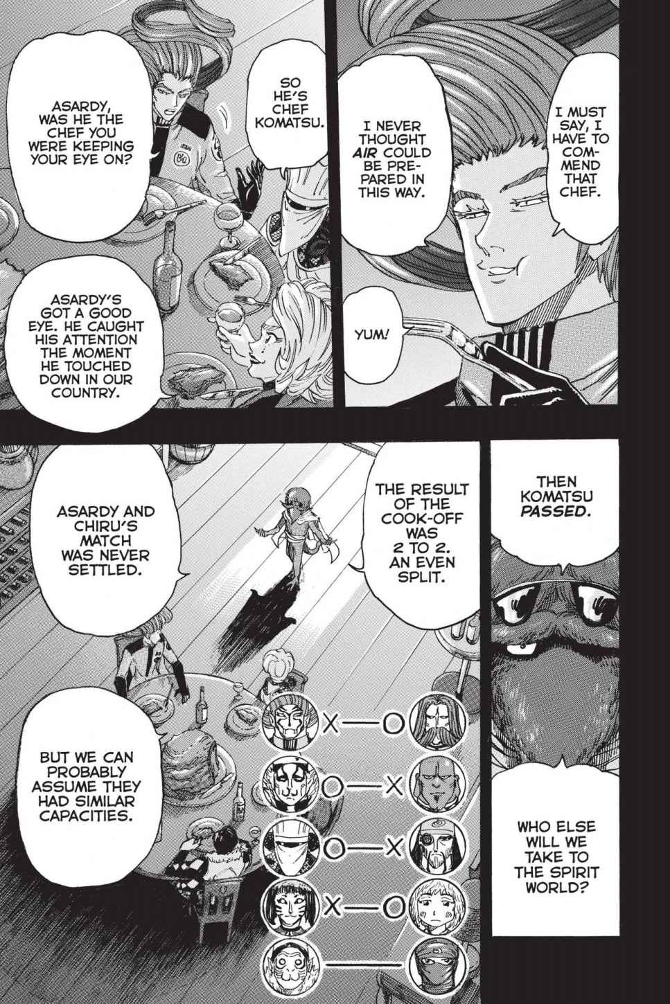 Read Toriko Manga Online