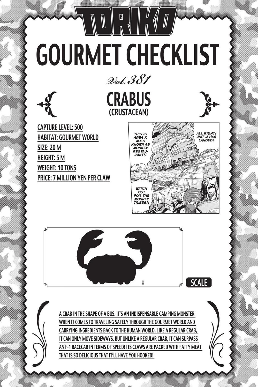 Read Toriko Manga Online
