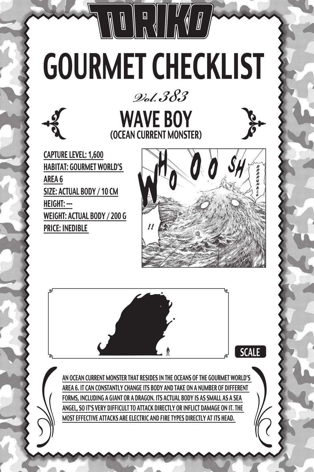 Read Toriko Manga Online