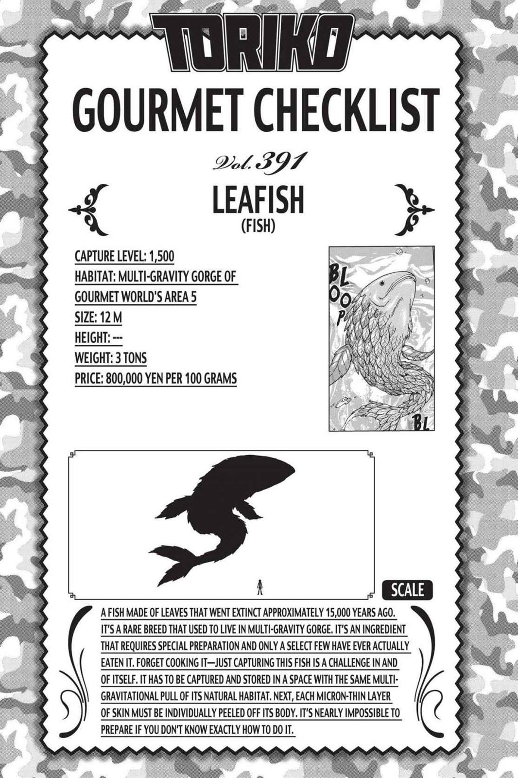 Read Toriko Manga Online