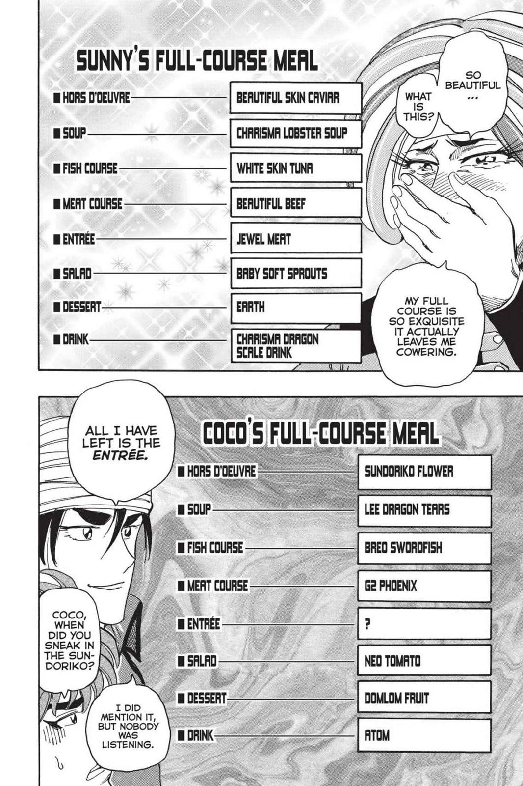 Read Toriko Manga Online