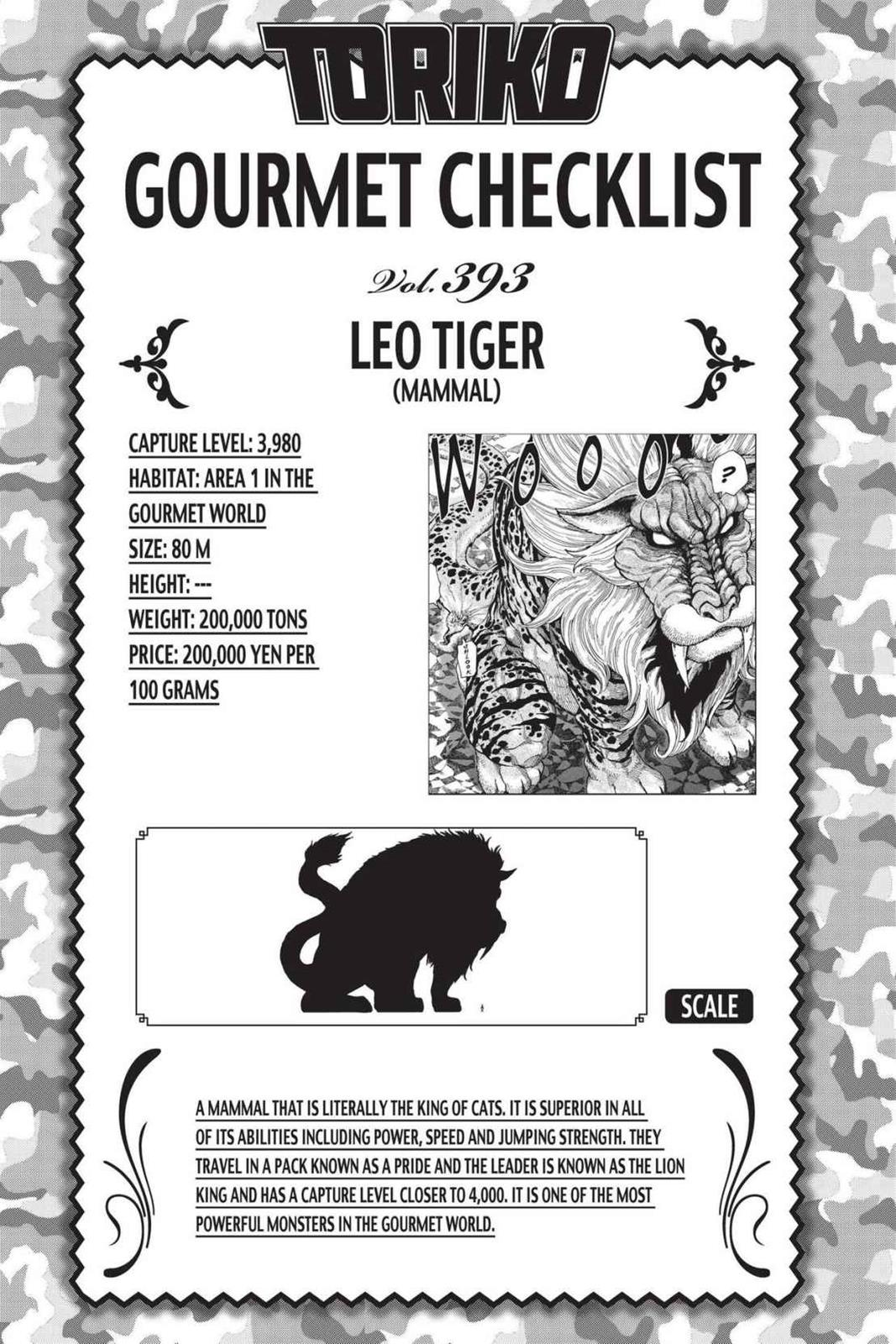 Read Toriko Manga Online