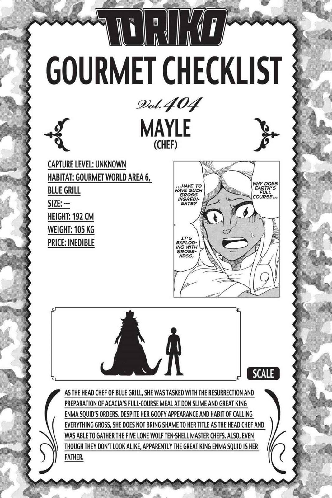 Read Toriko Manga Online