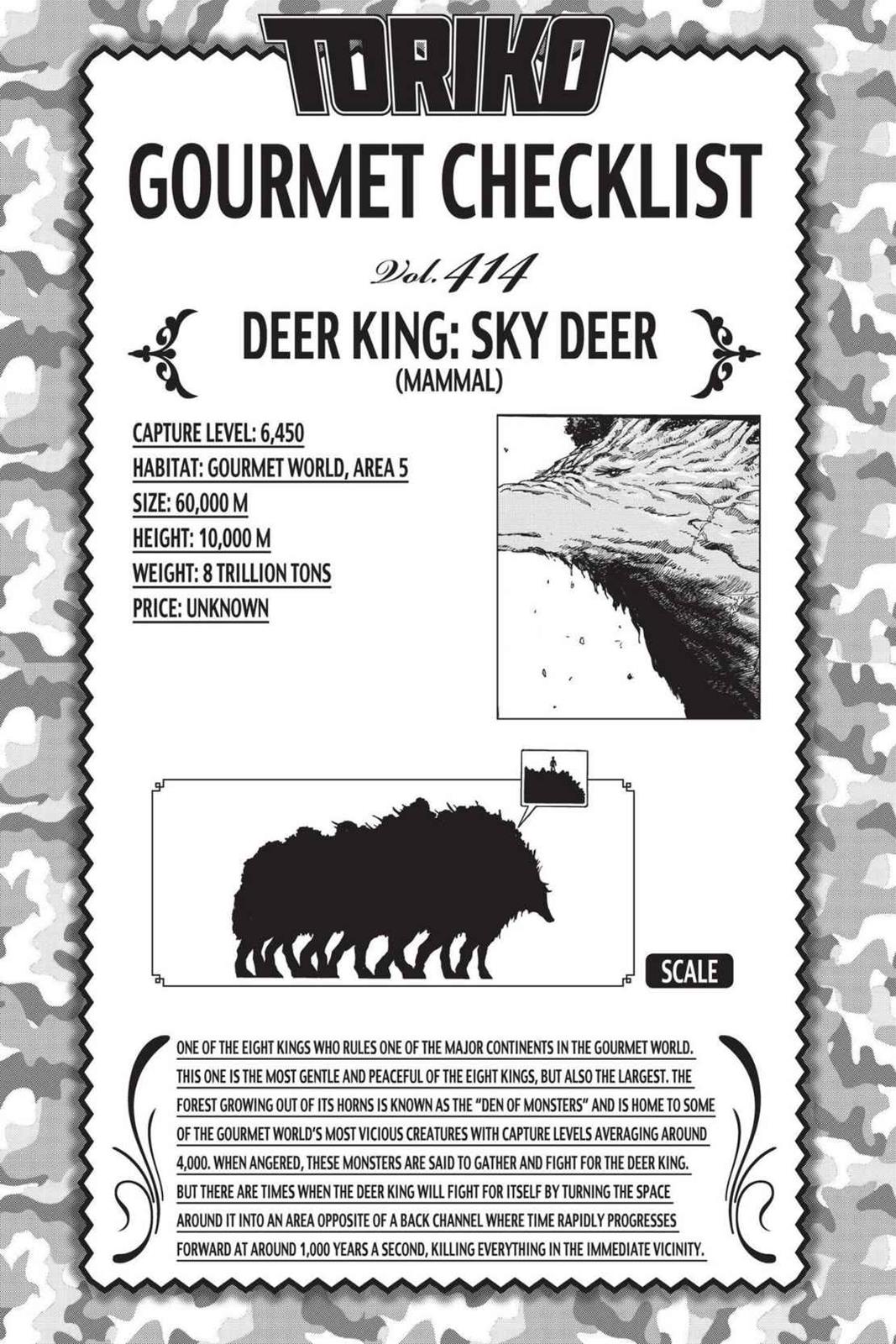 Read Toriko Manga Online