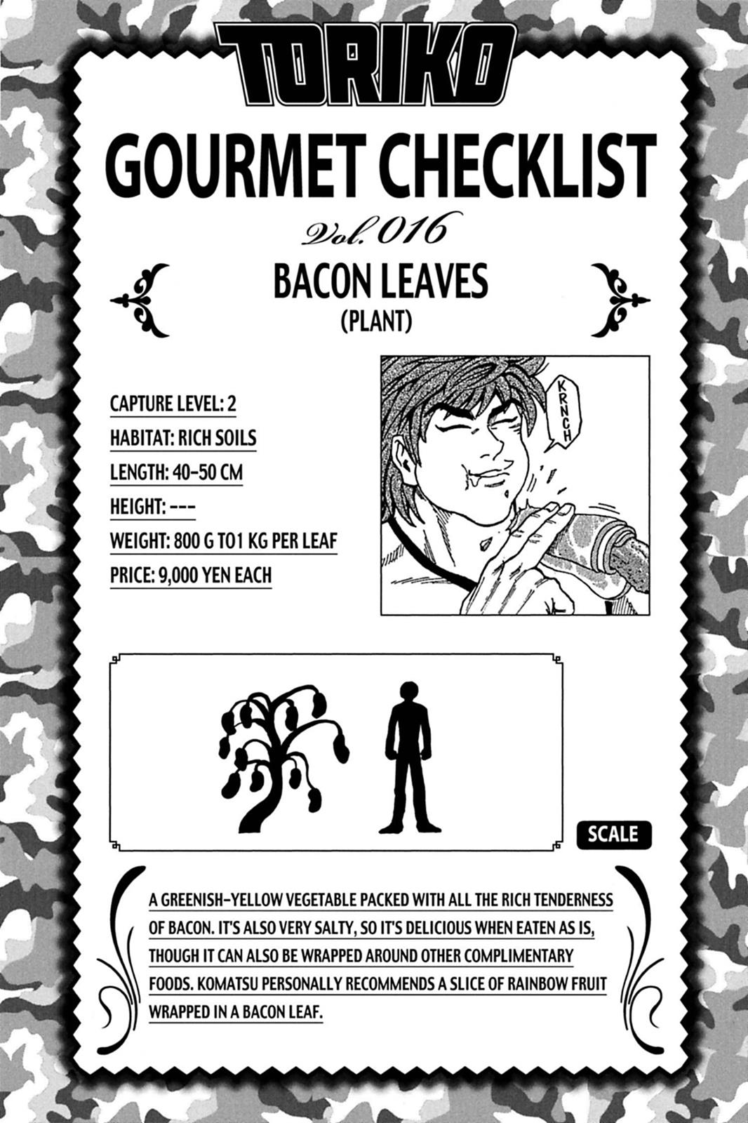 Read Toriko Manga Online