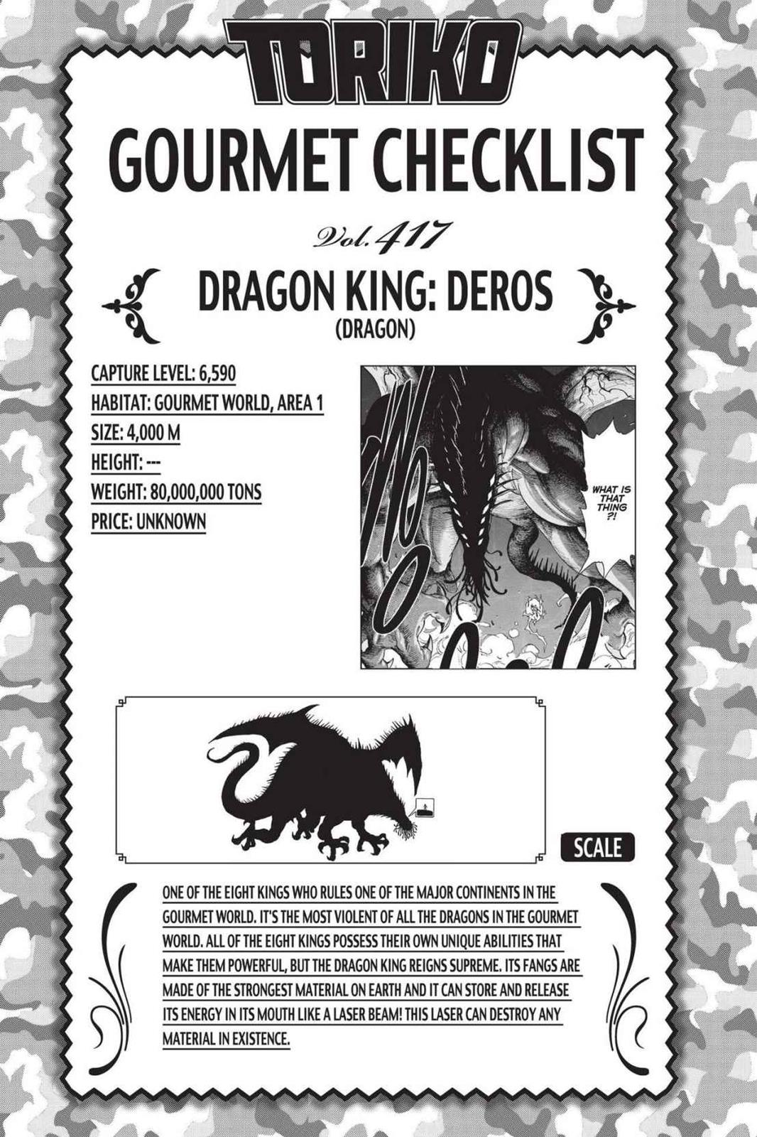 Read Toriko Manga Online