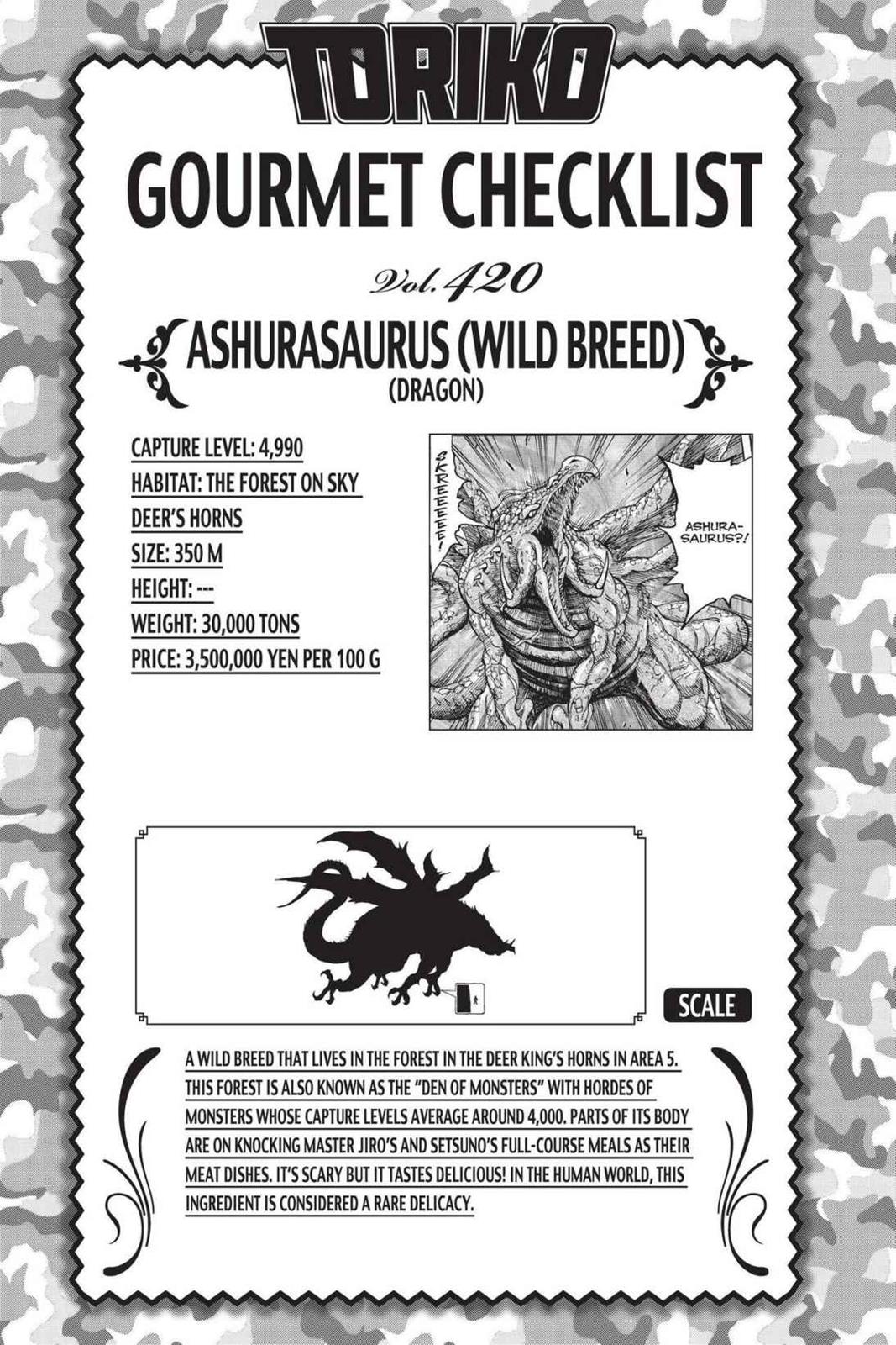 Read Toriko Manga Online