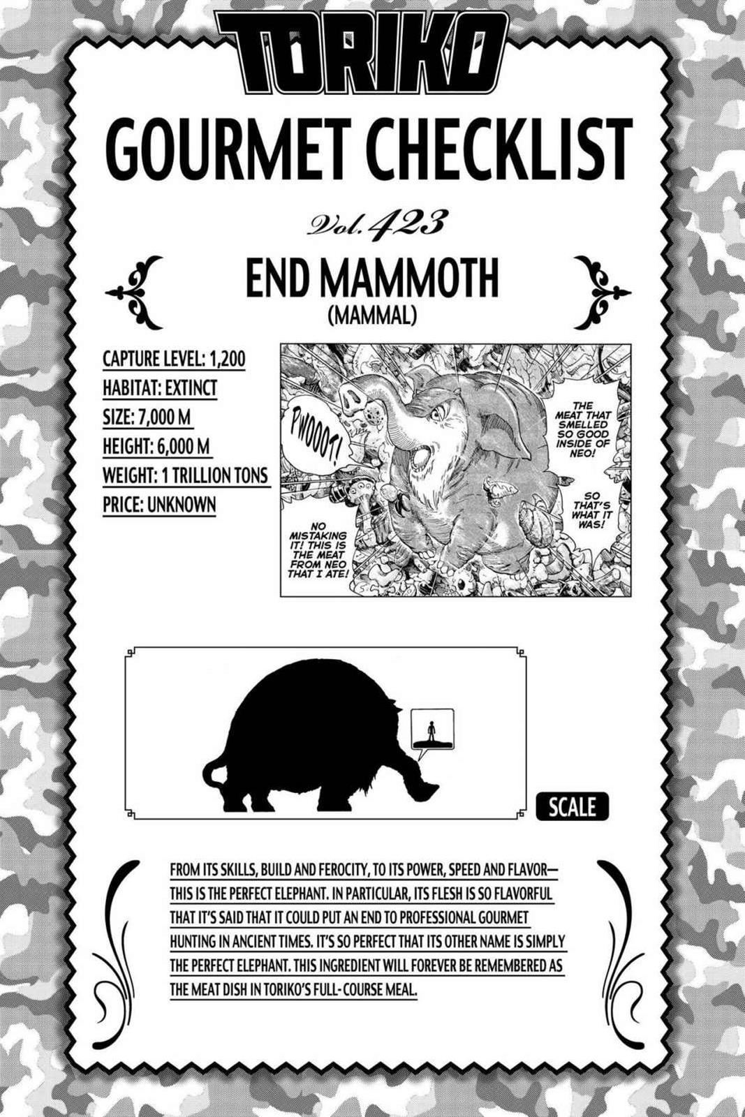Read Toriko Manga Online