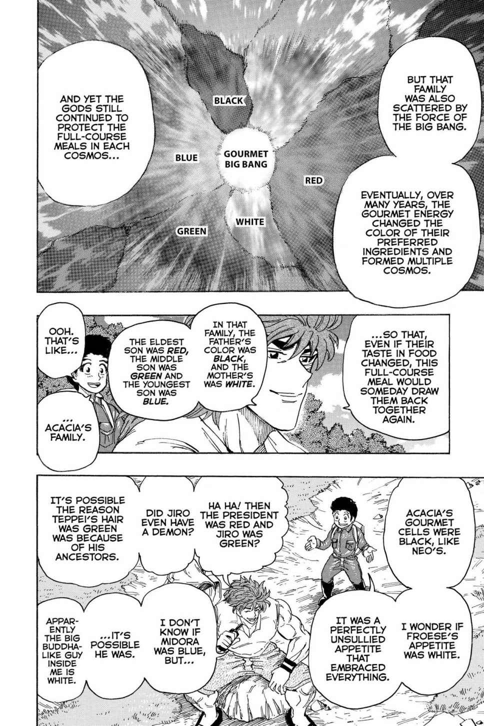 Read Toriko Manga Online