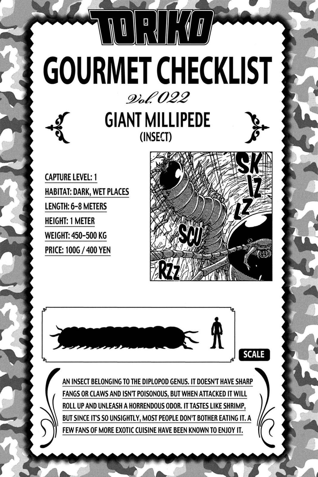 Read Toriko Manga Online
