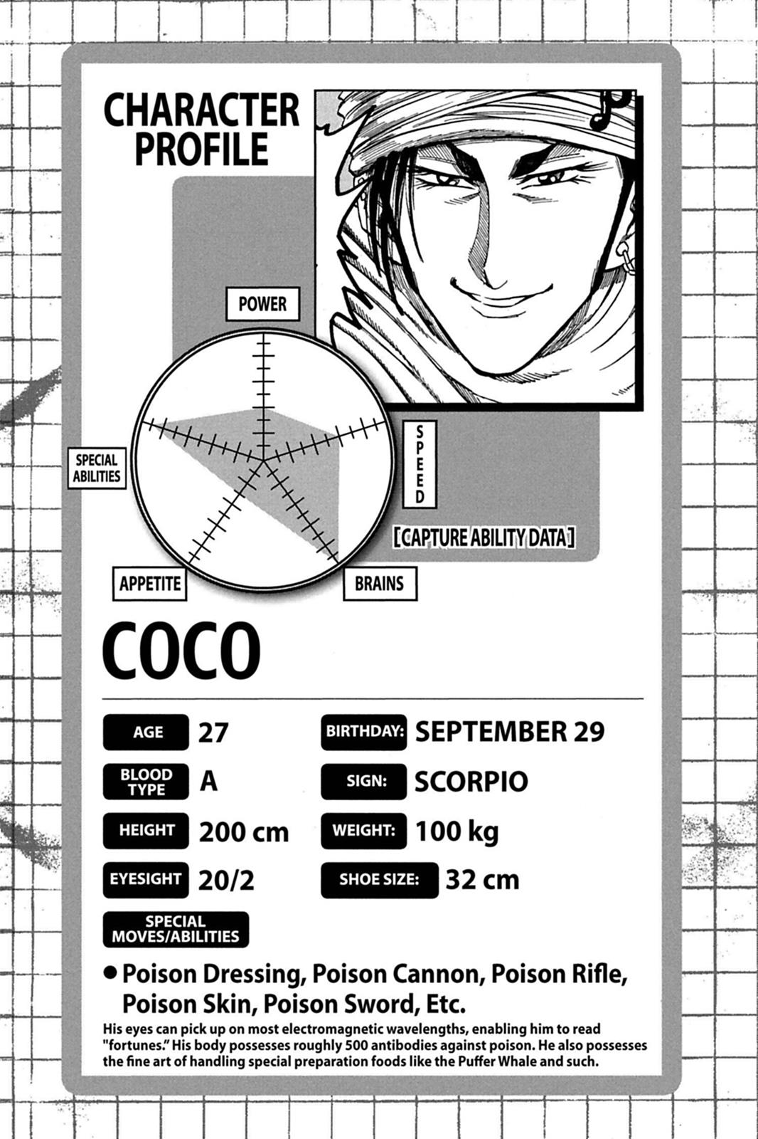 Read Toriko Manga Online
