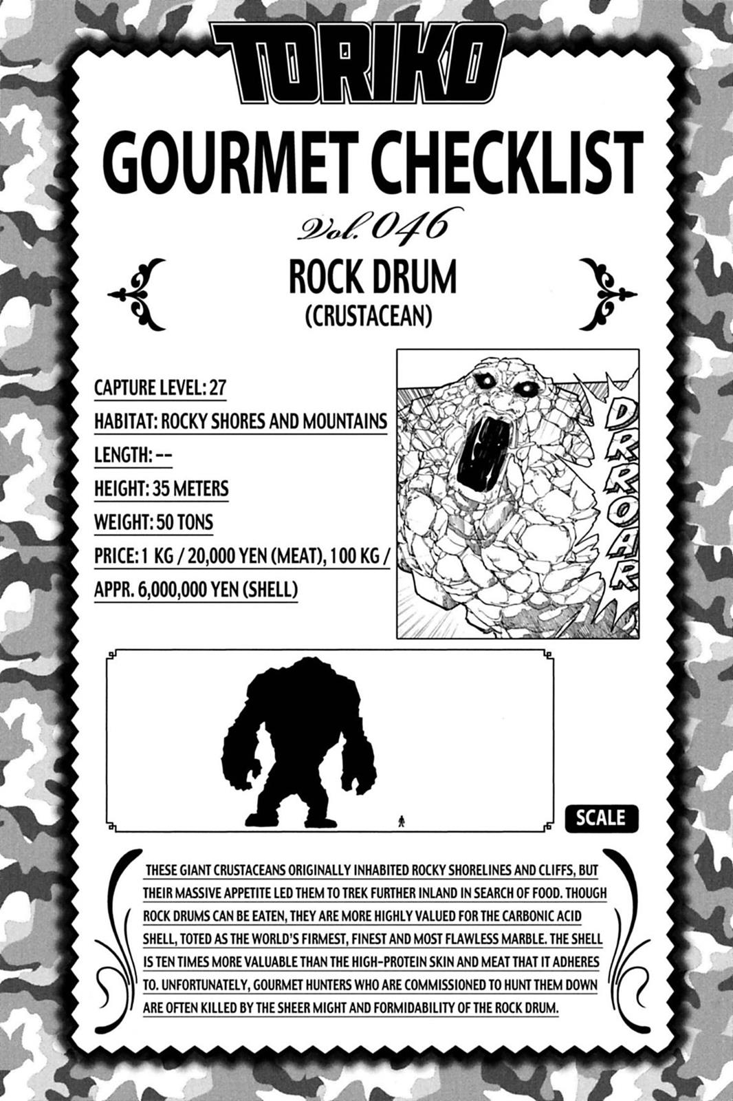 Read Toriko Manga Online