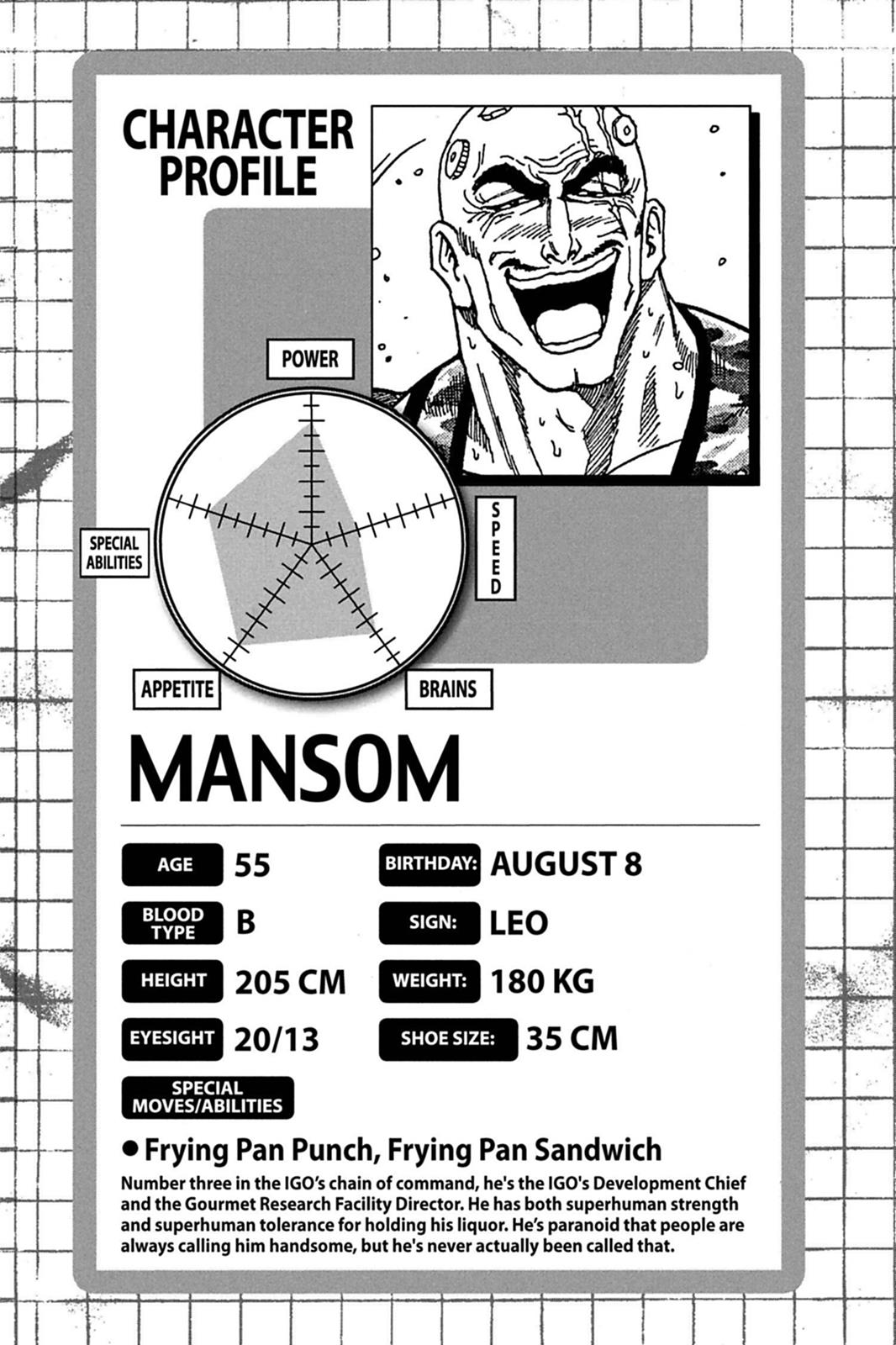 Read Toriko Manga Online