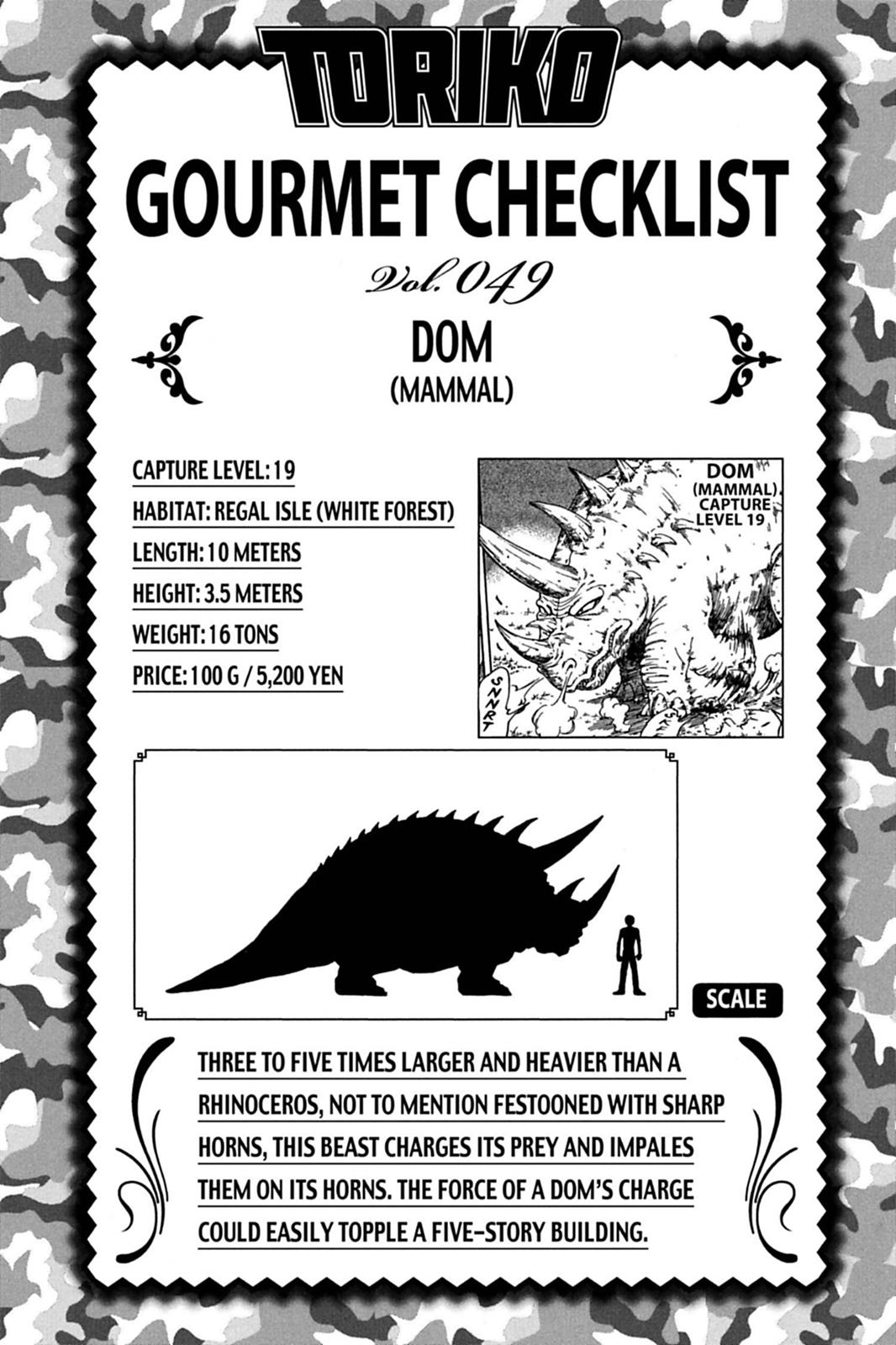 Read Toriko Manga Online