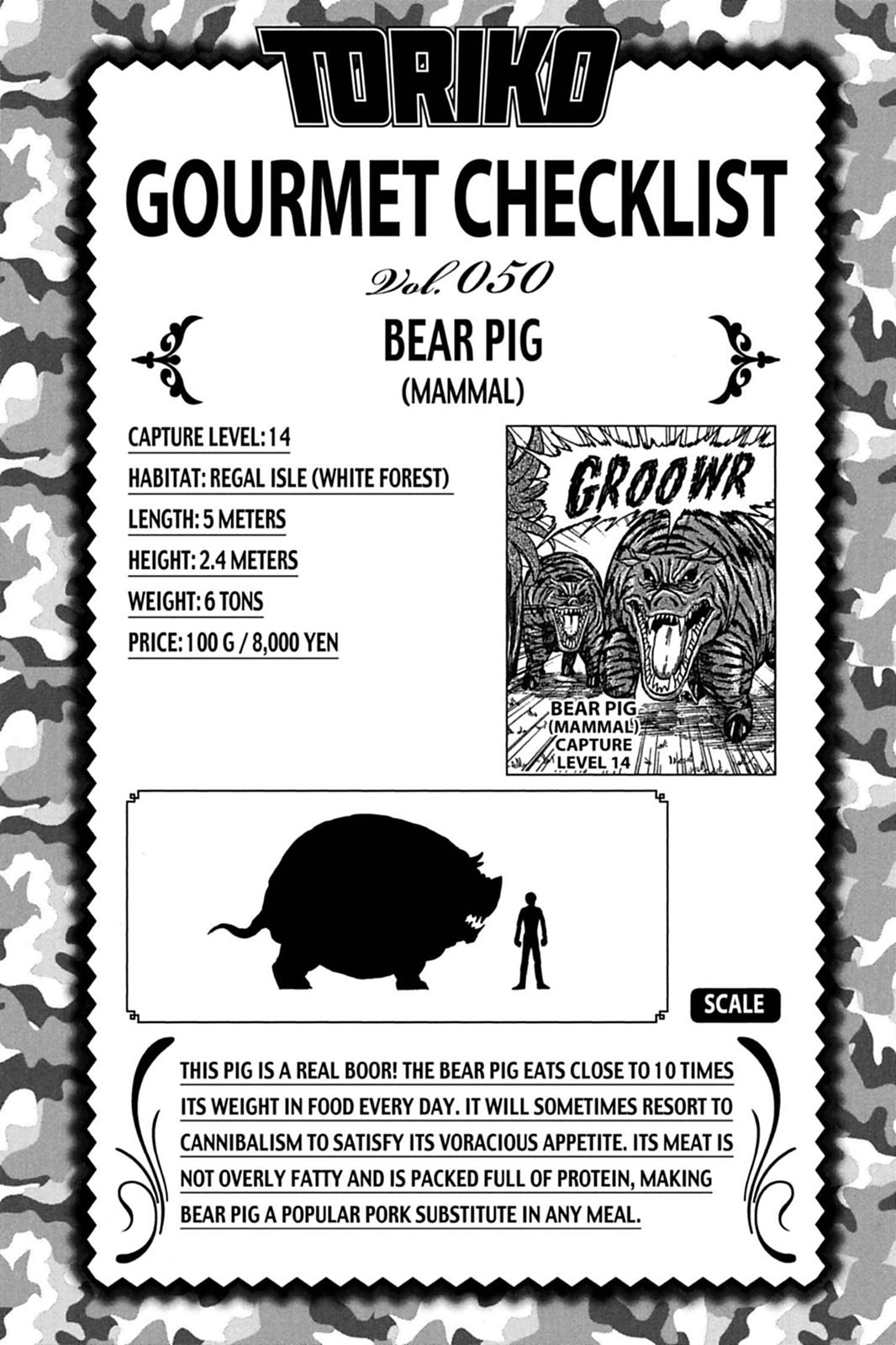 Read Toriko Manga Online