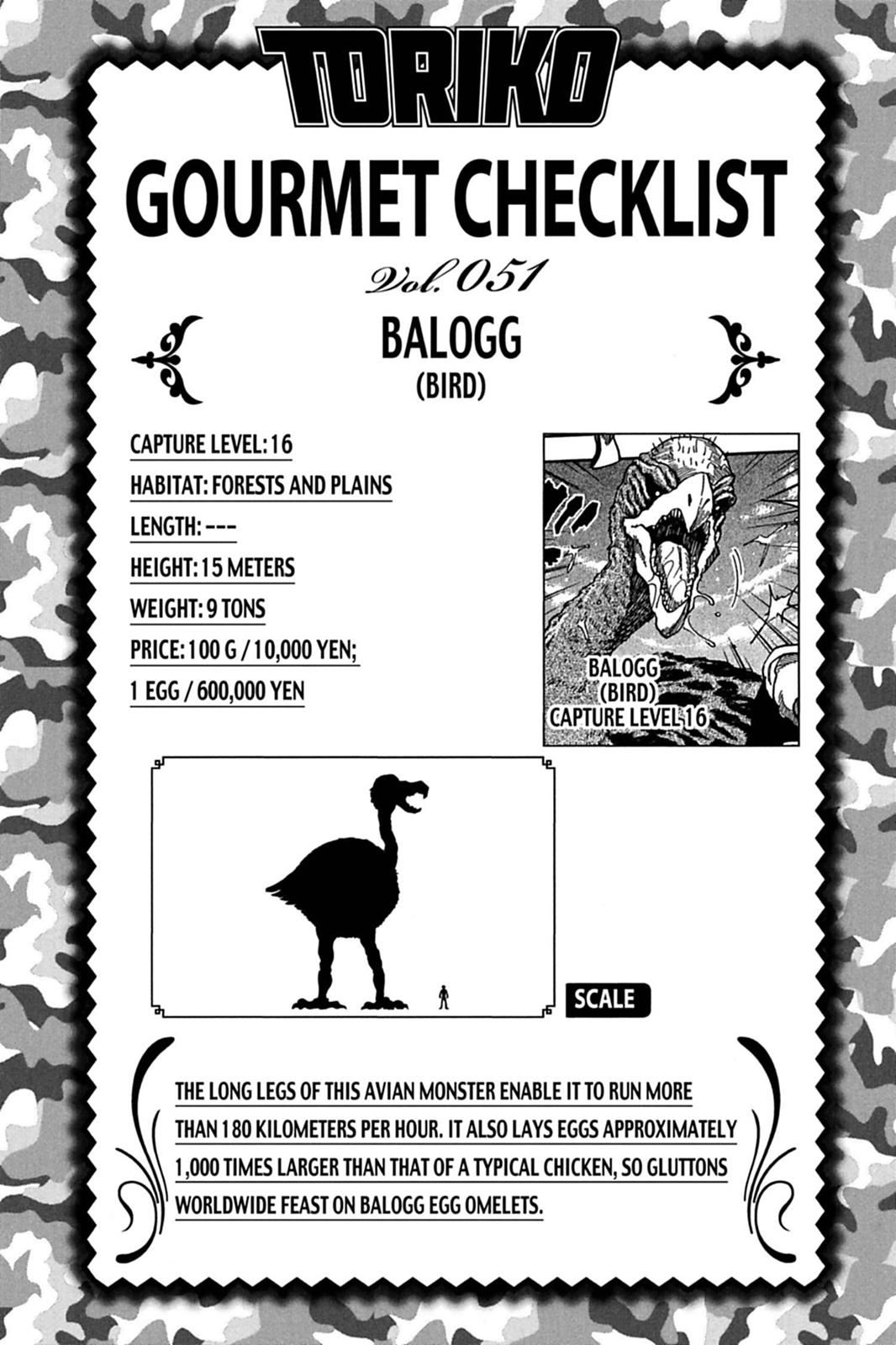 Read Toriko Manga Online