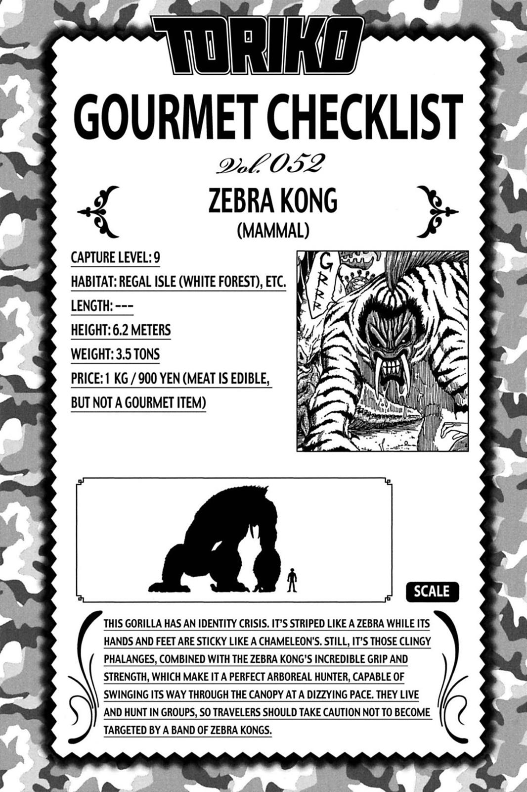 Read Toriko Manga Online
