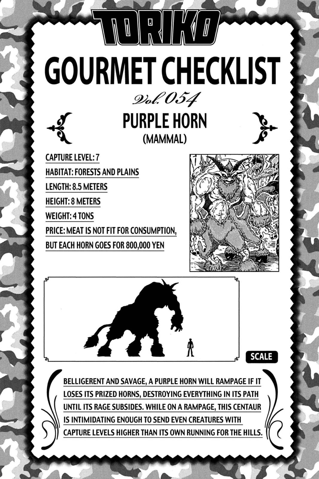 Read Toriko Manga Online