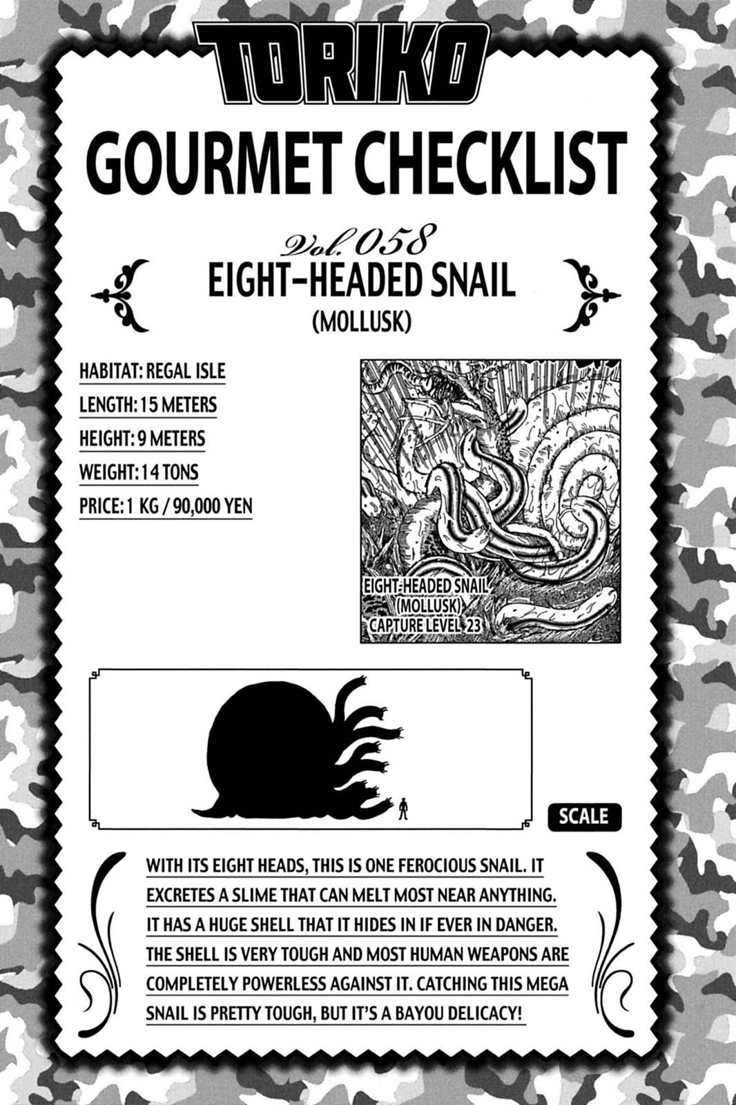 Read Toriko Manga Online