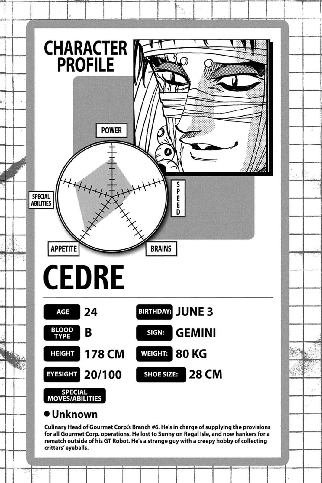 Read Toriko Manga Online