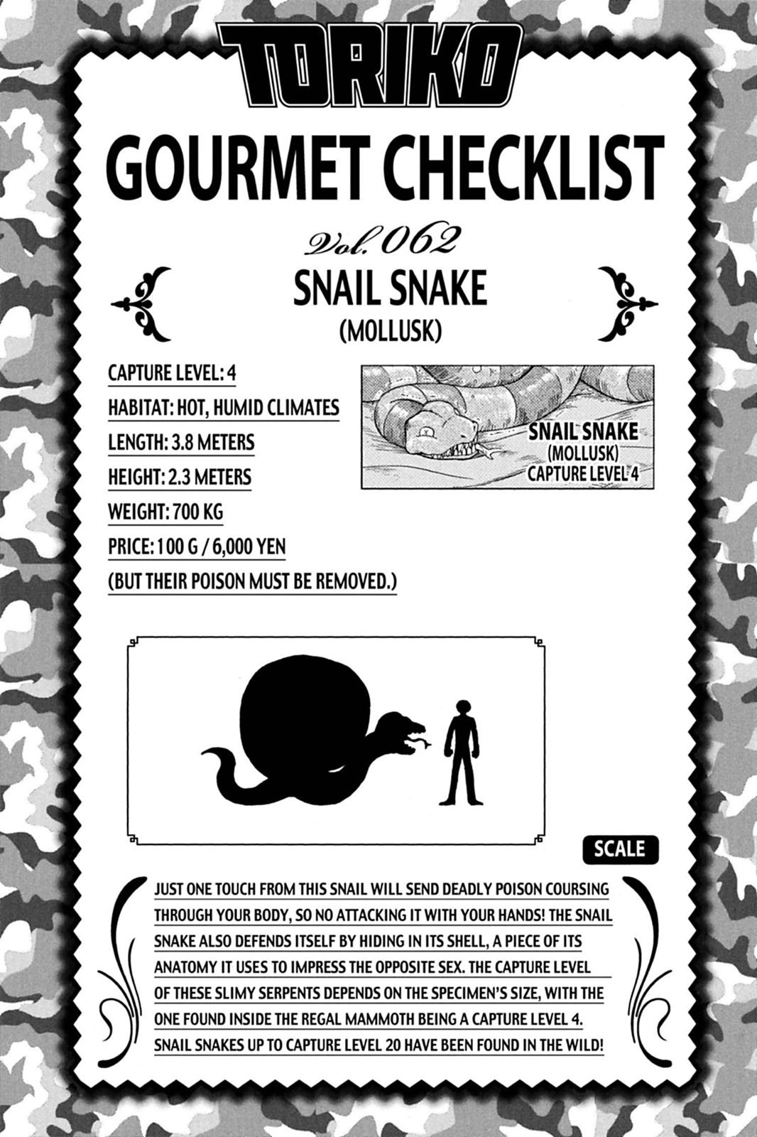 Read Toriko Manga Online