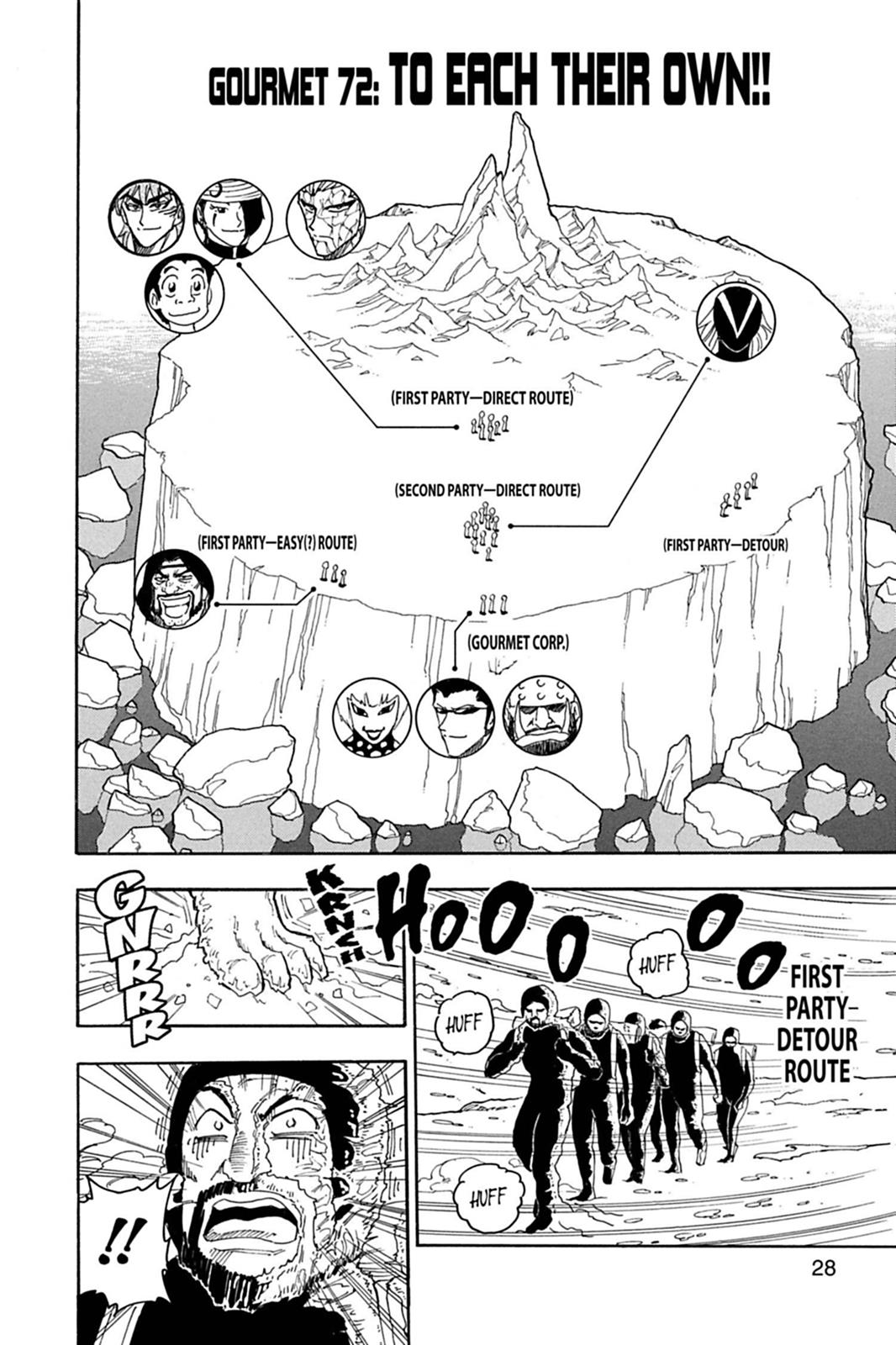 Read Toriko Manga Online