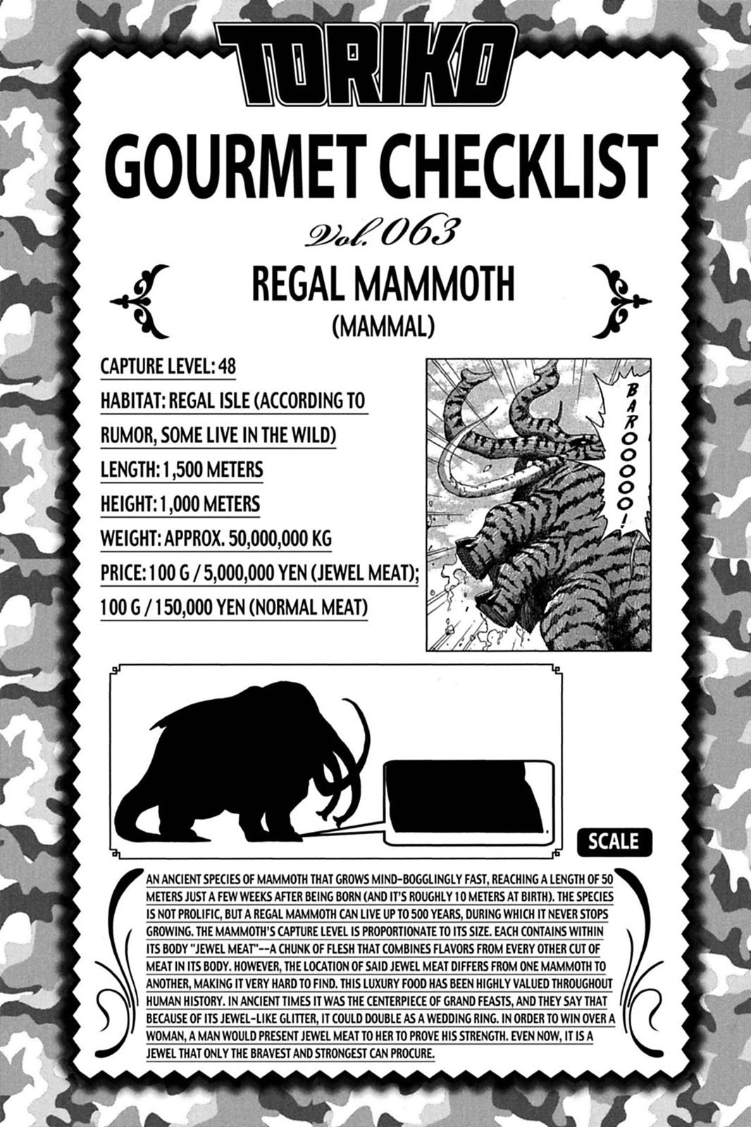 Read Toriko Manga Online