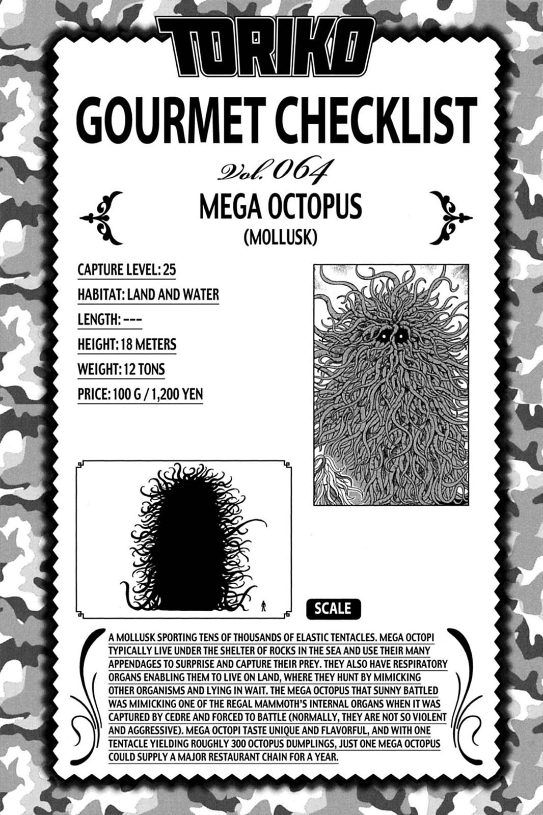 Read Toriko Manga Online