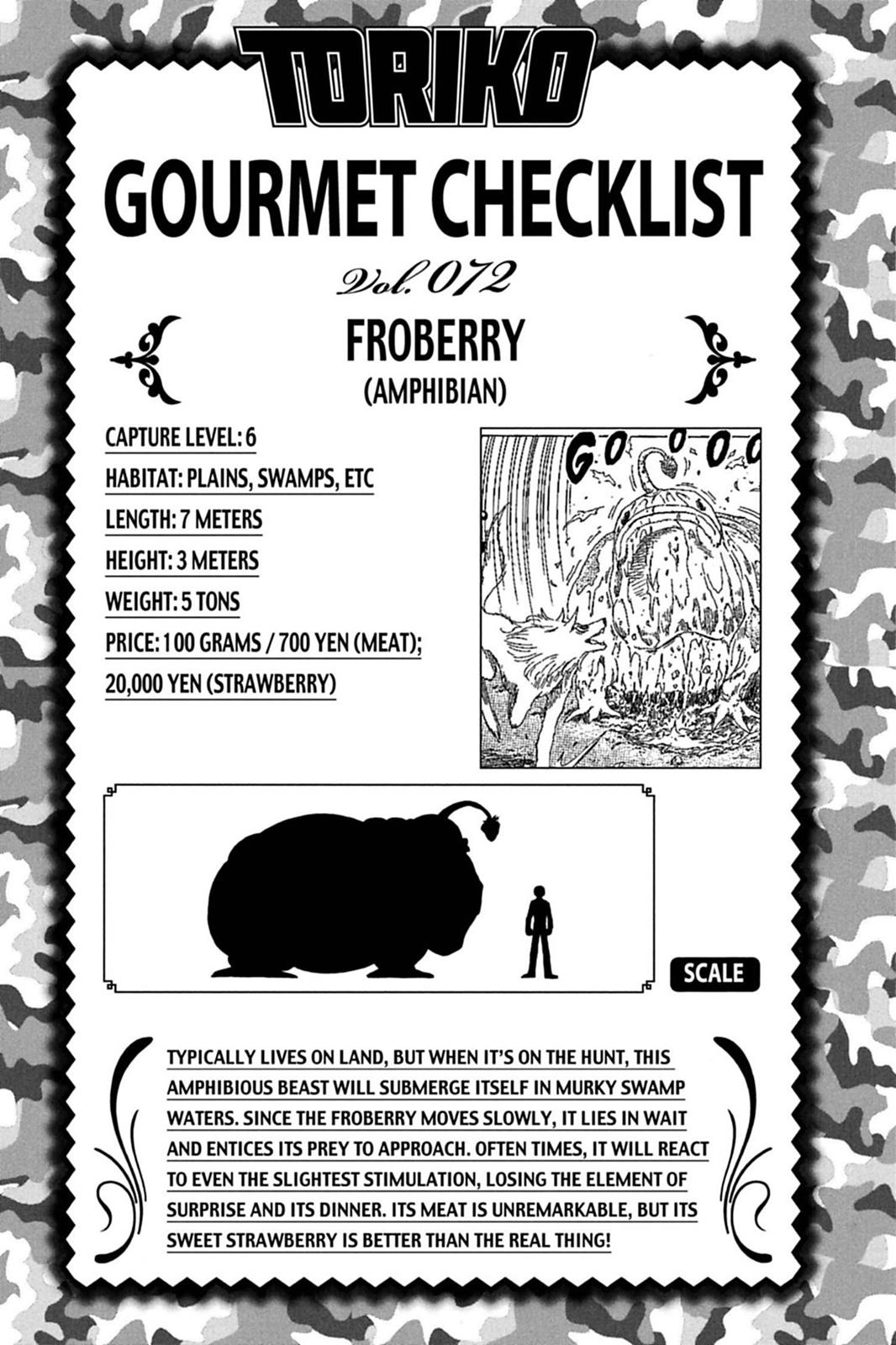 Read Toriko Manga Online
