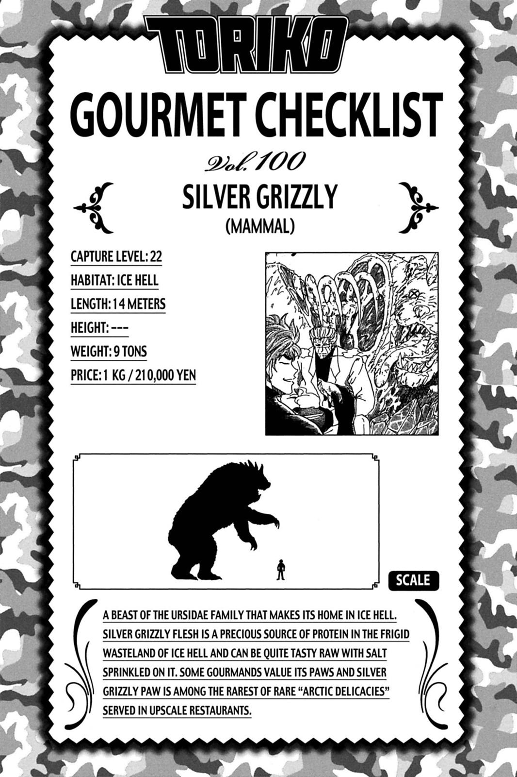 Read Toriko Manga Online